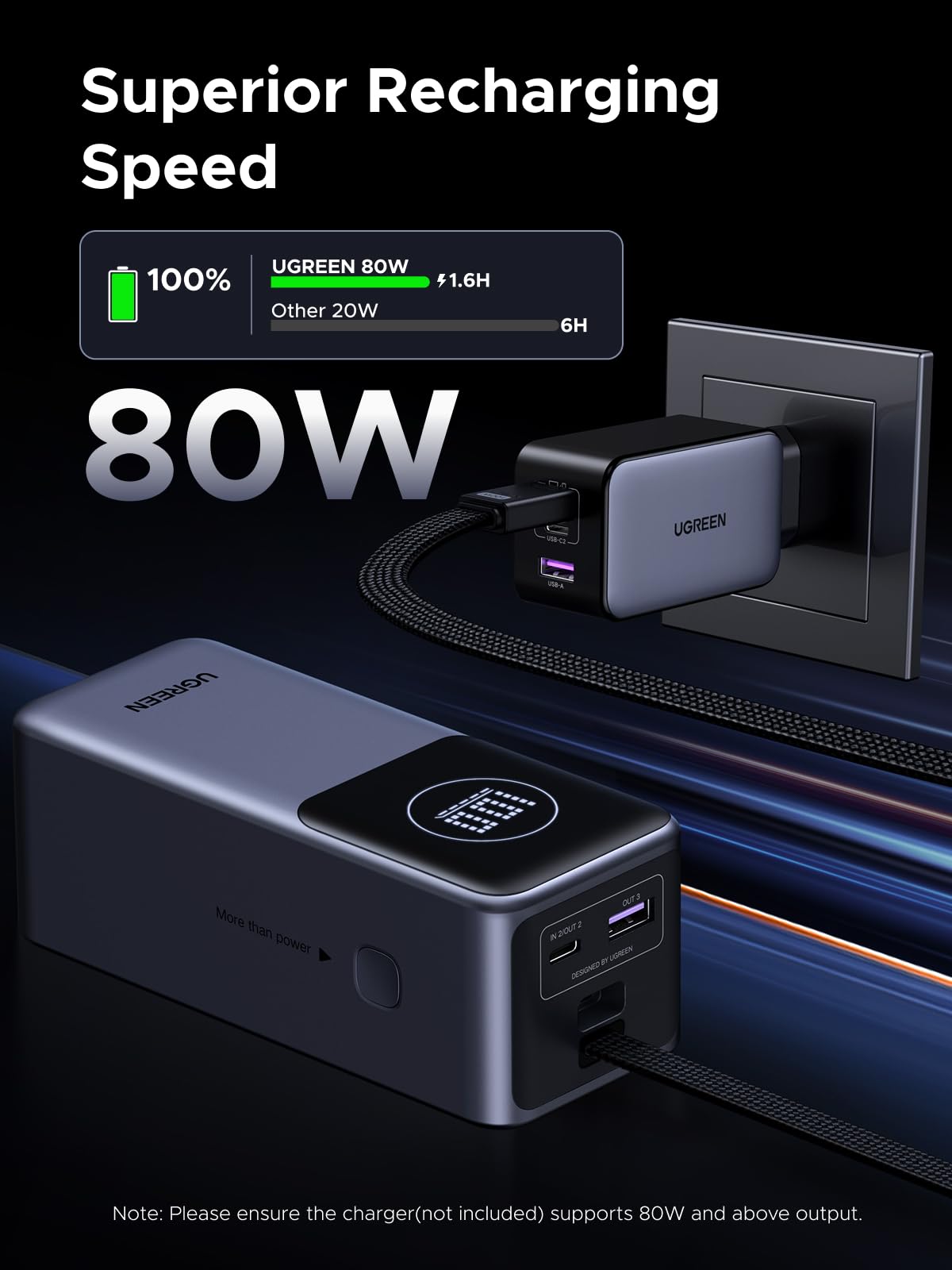 mousebows Nexode Power Bank 20000mAh 130W with Built-in USB-C Cable