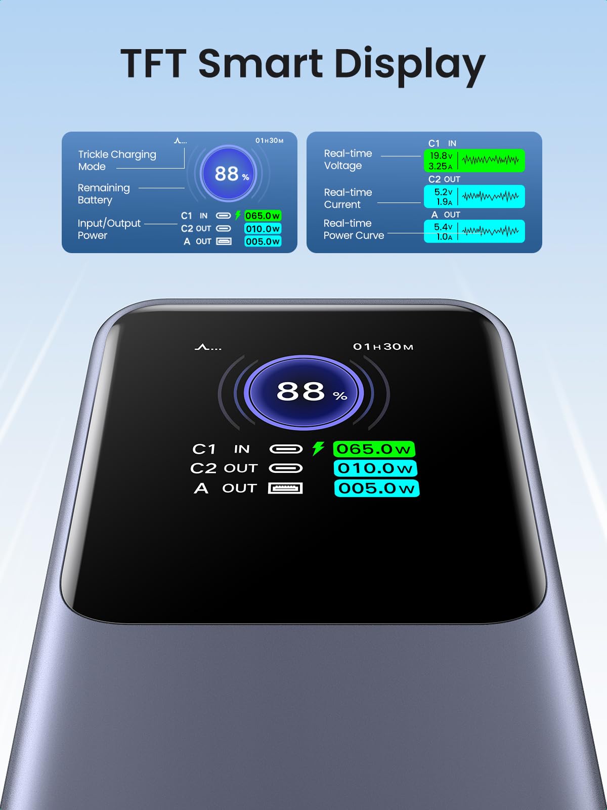 mousebows 130W Power Bank with USB-C Cable