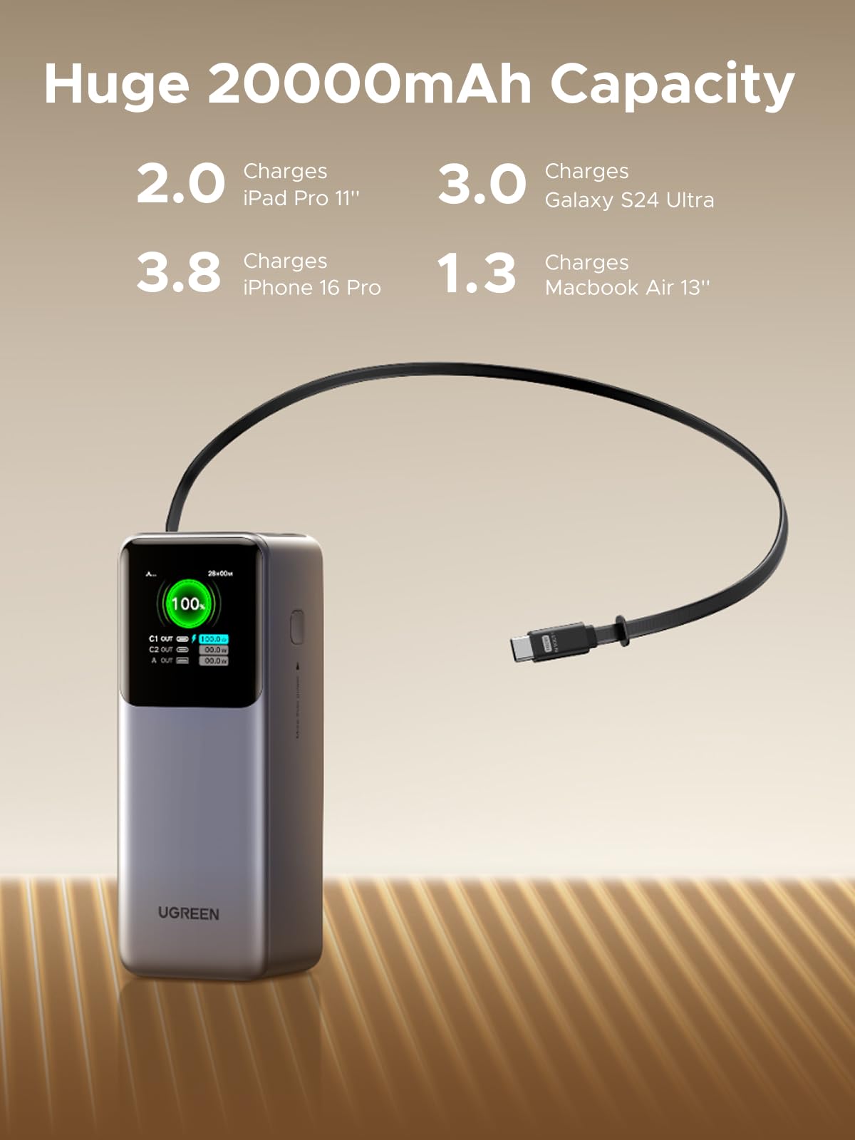mousebows Nexode Power Bank 20000mAh 165W with Retractable USB-C Cable