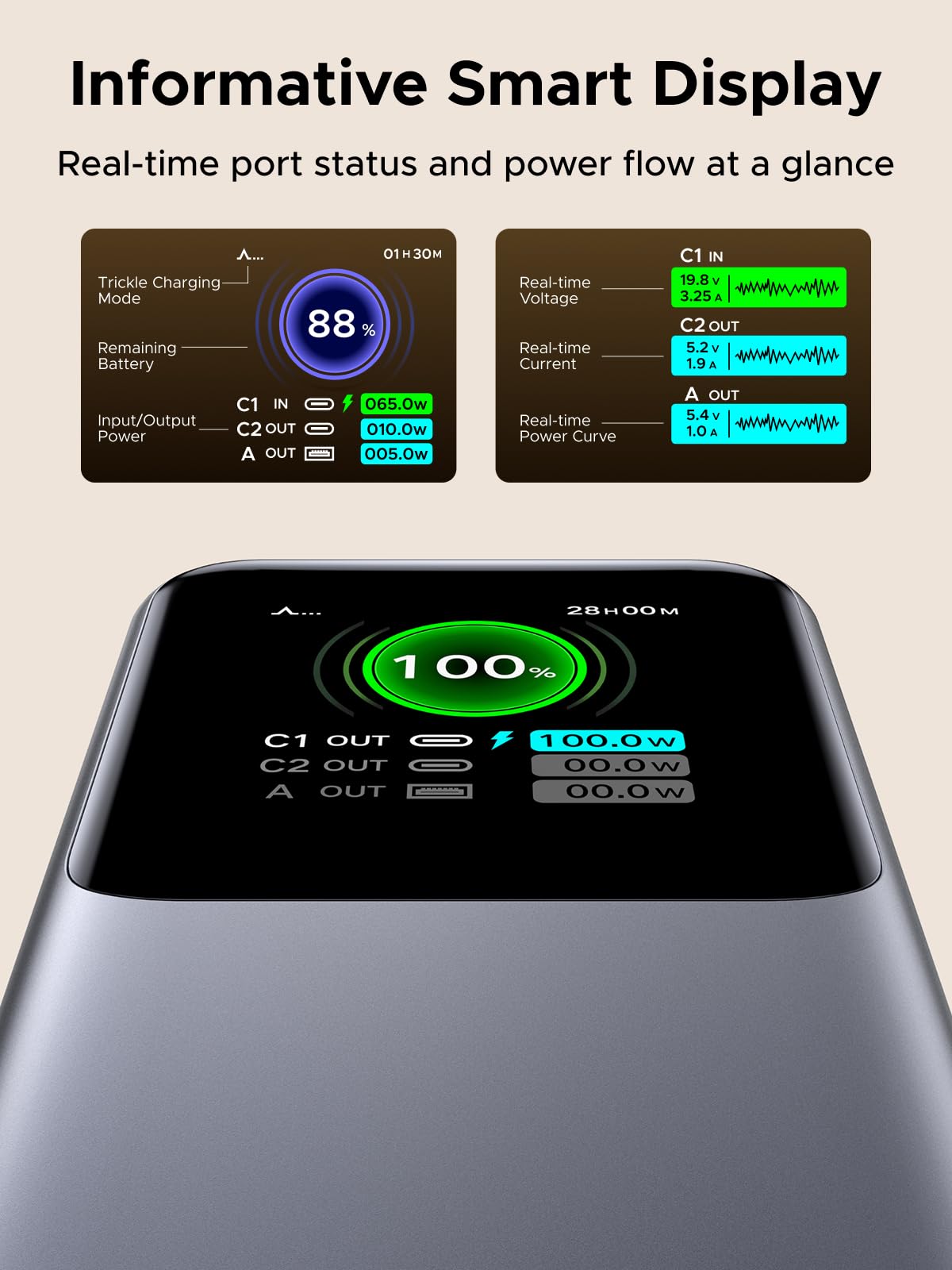mousebows Nexode Power Bank 20000mAh 165W with Retractable USB-C Cable