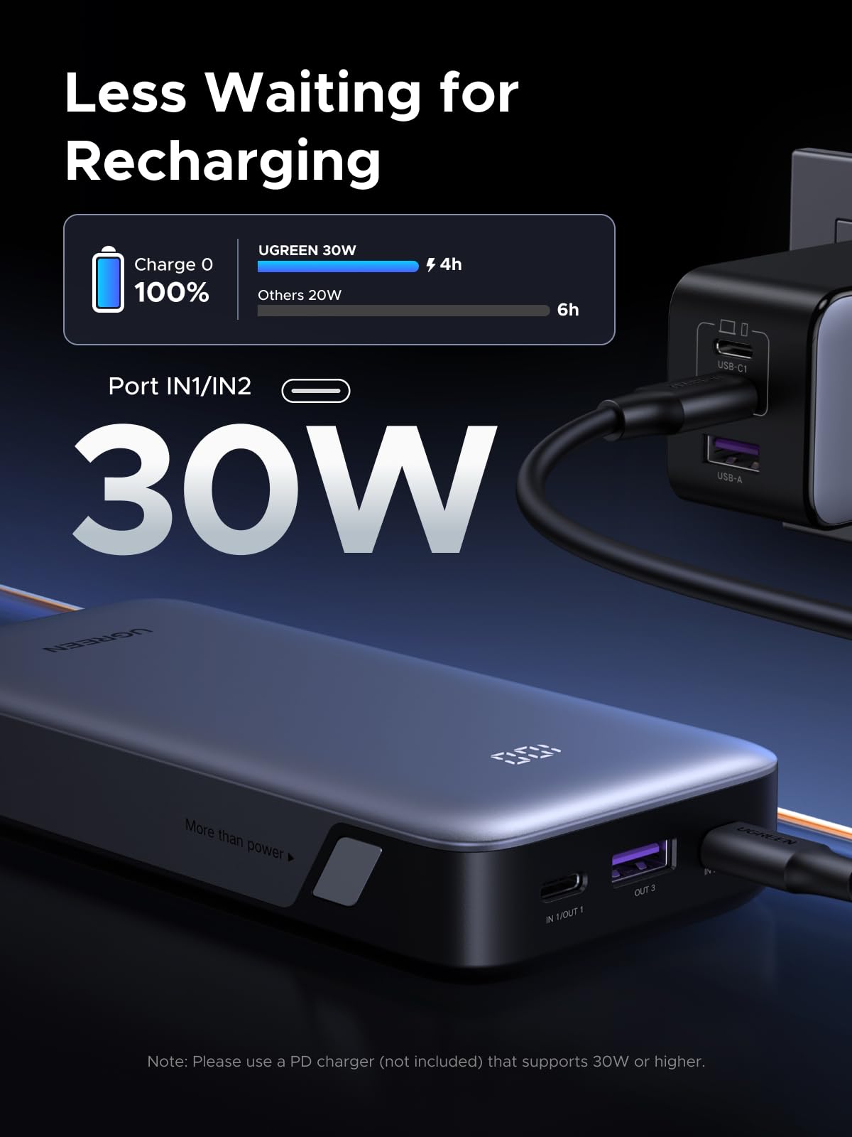 mousebows Nexode Power Bank 20000mAh 30W