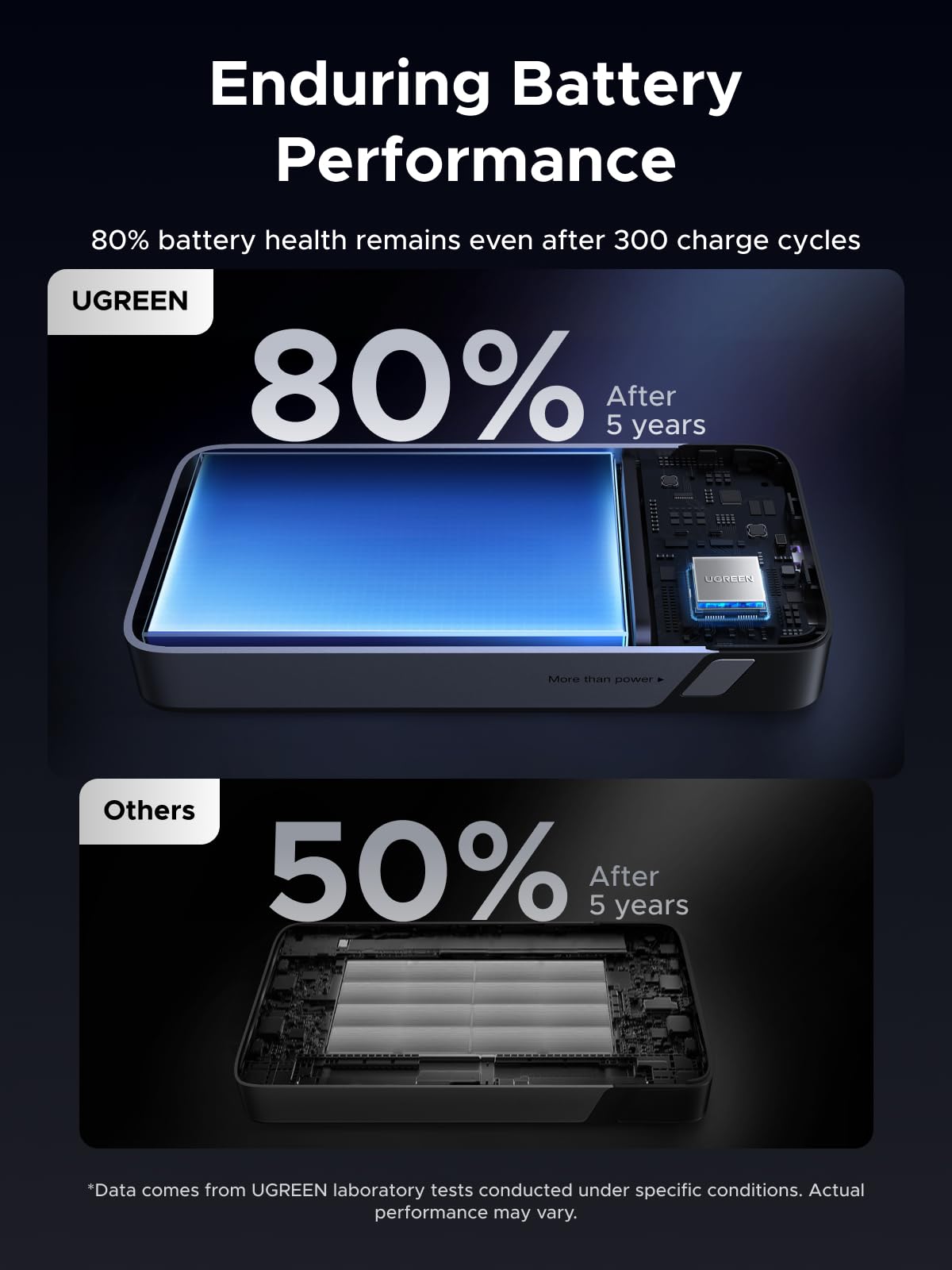 mousebows Nexode Power Bank 20000mAh 30W
