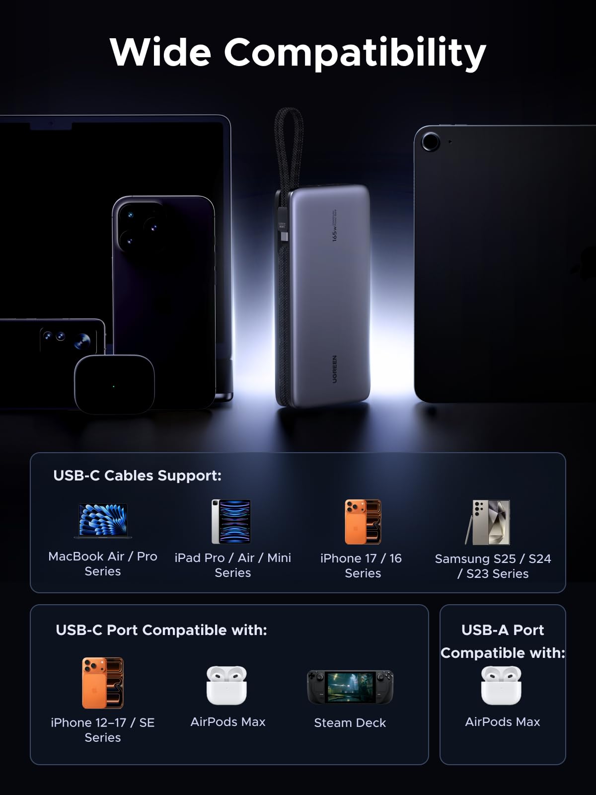 mousebows Nexode Power Bank 25000mAh 165W with Built-in Cables