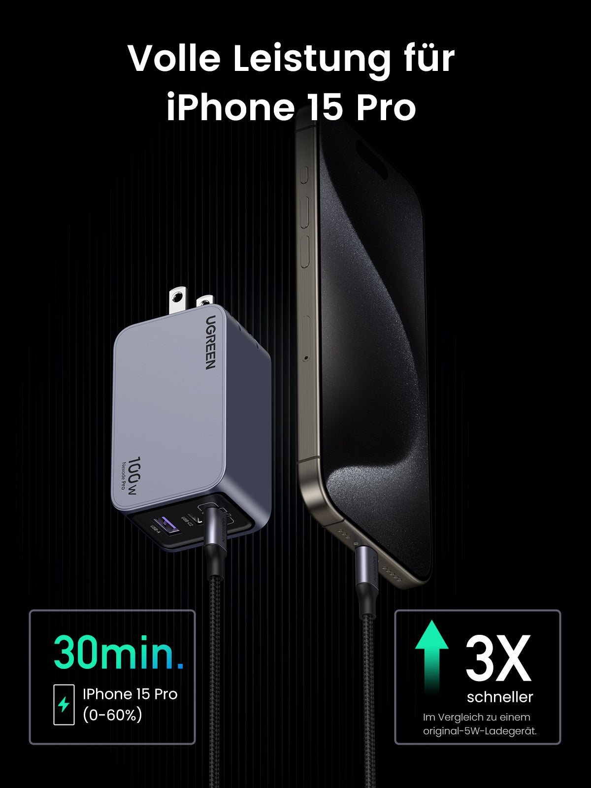 mousebows Nexode Pro 100W 3-Port Charger