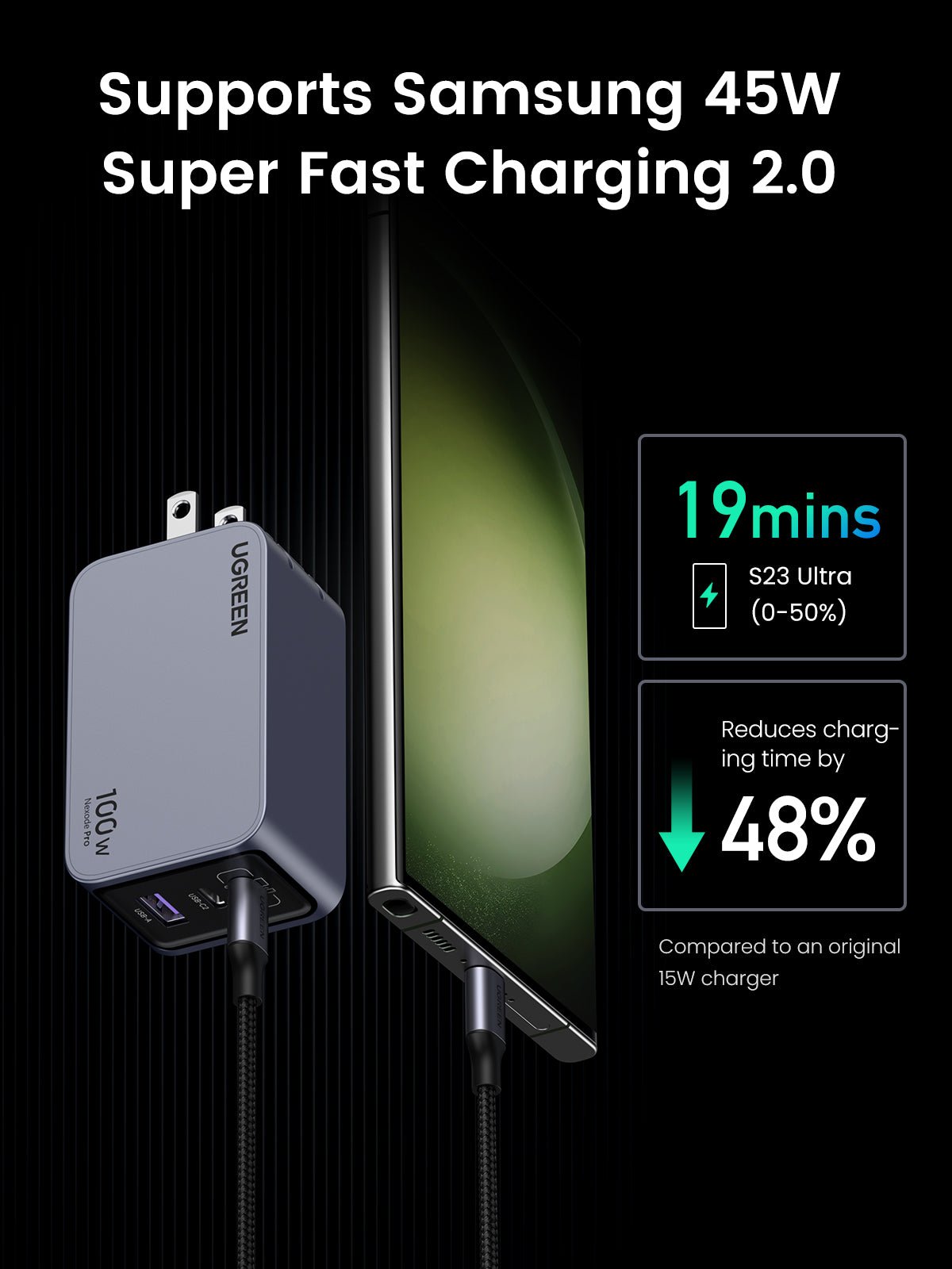 mousebows Nexode Pro 100W 3-Port GaN Fast iphone Charger