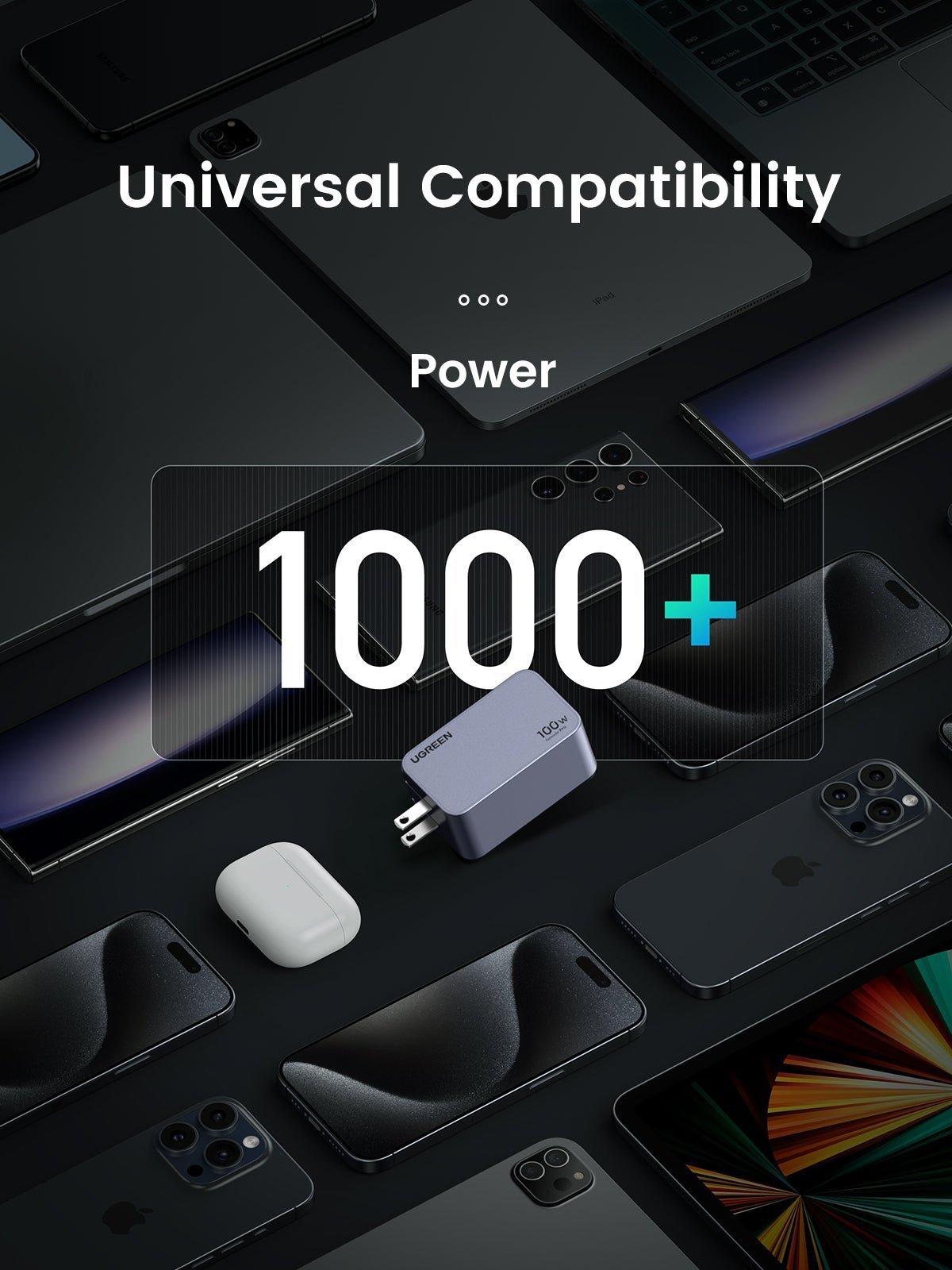 mousebows Nexode Pro 100W 3-Port GaN Fast iphone Charger