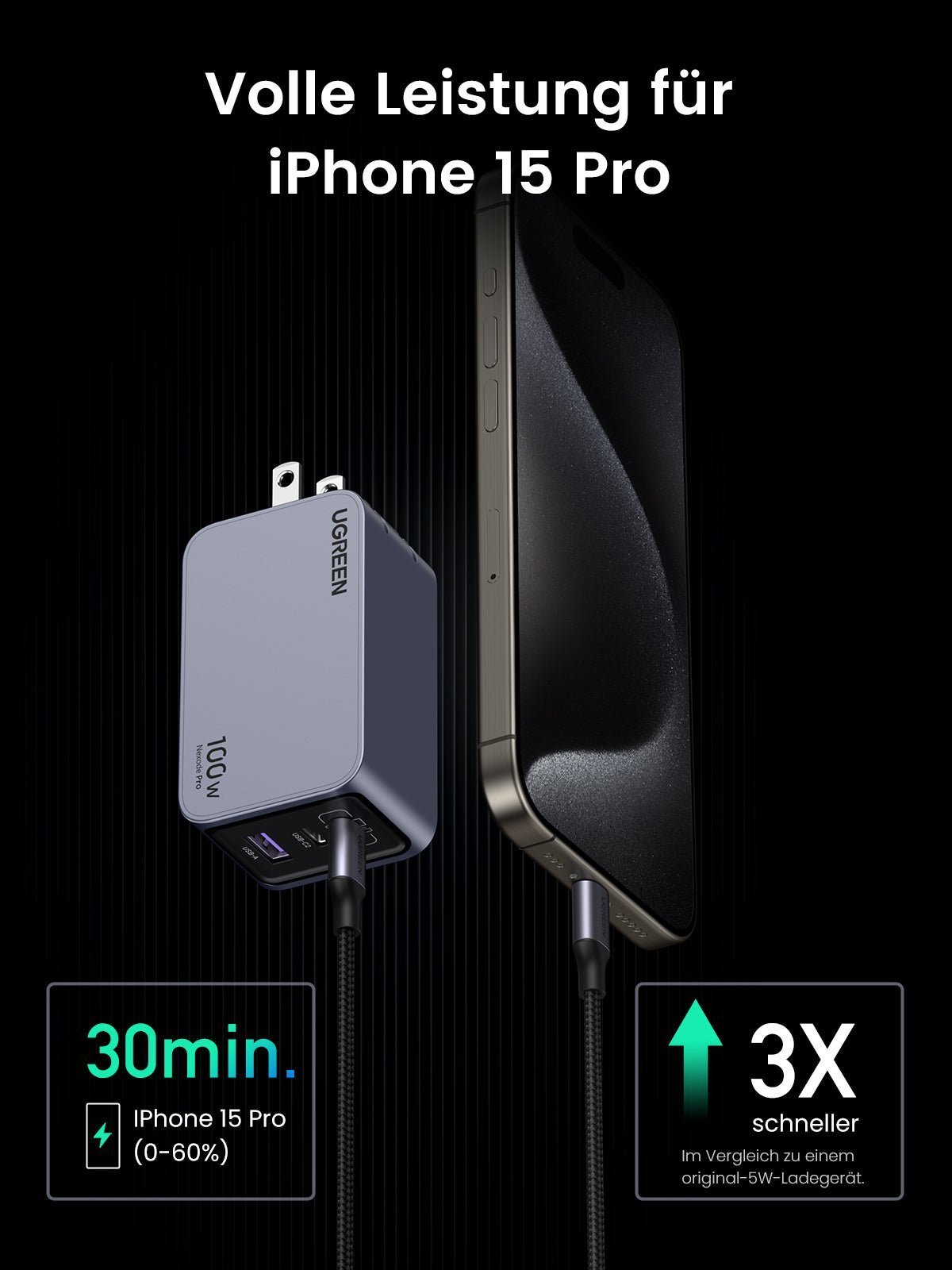 mousebows Nexode Pro 100W 3-Port GaN Fast iphone Charger