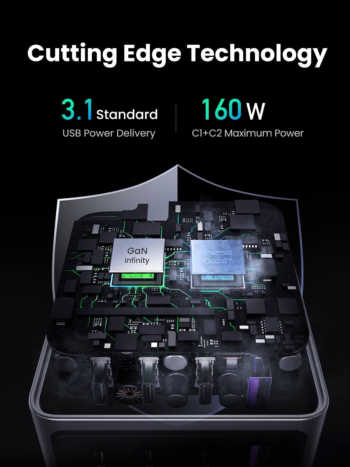 mousebows Nexode Pro 160W 4-Port Charger