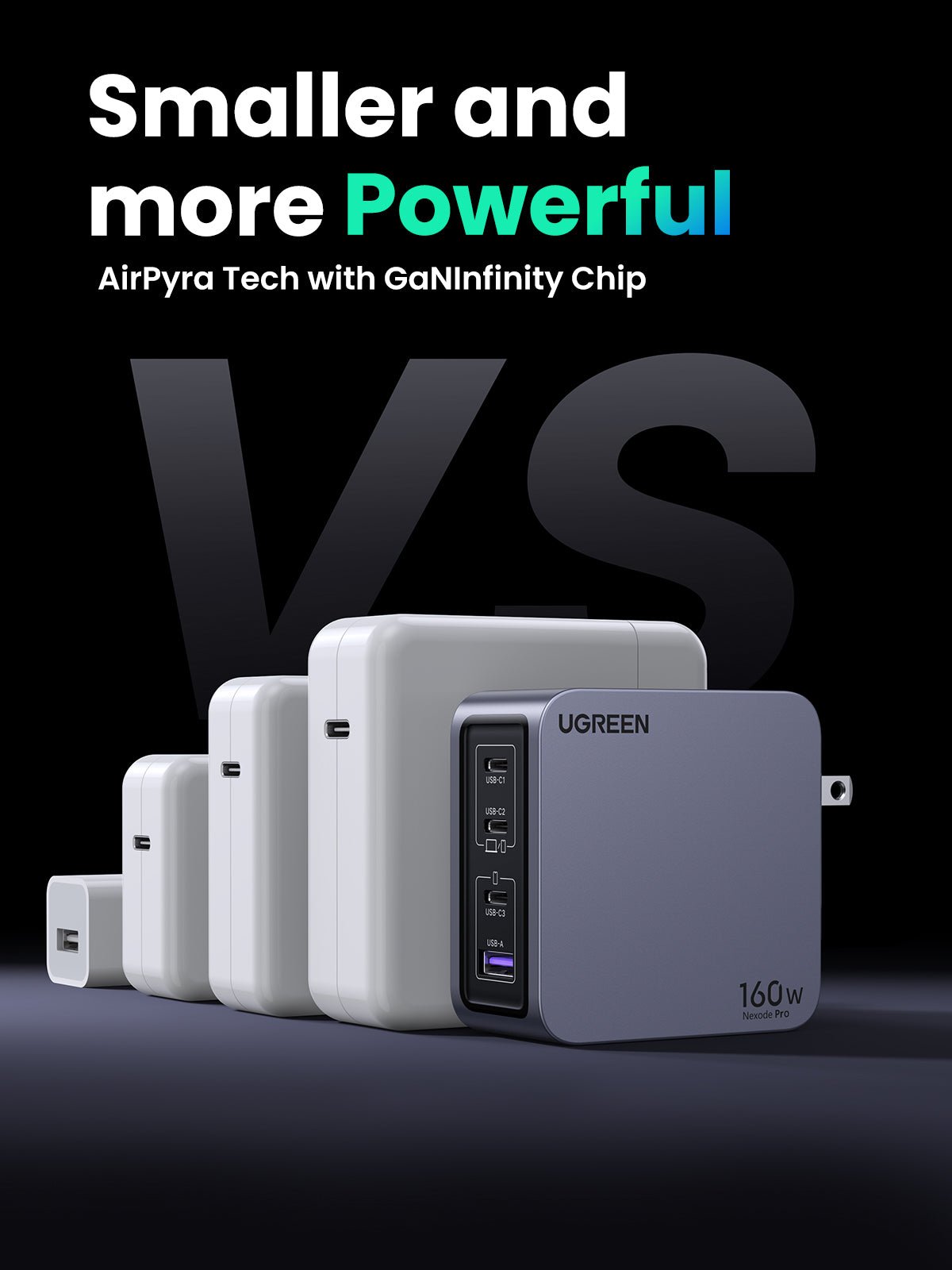 mousebows Nexode Pro 160W 4-Port Charger