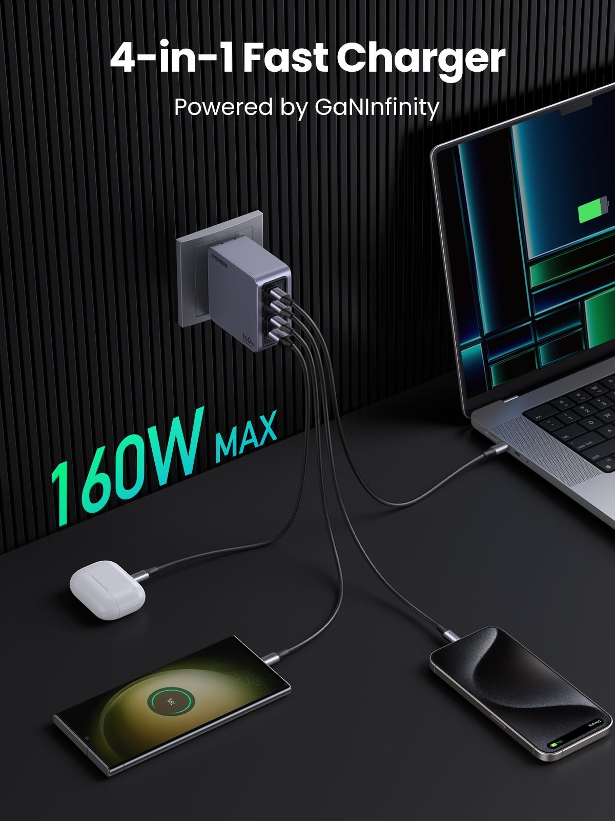 mousebows Nexode Pro 160W 4-Port Charger