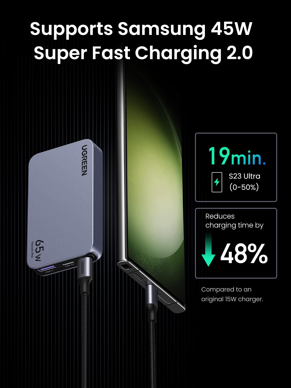 mousebows Nexode Pro 65W 3-Port Ultra-Slim Charger