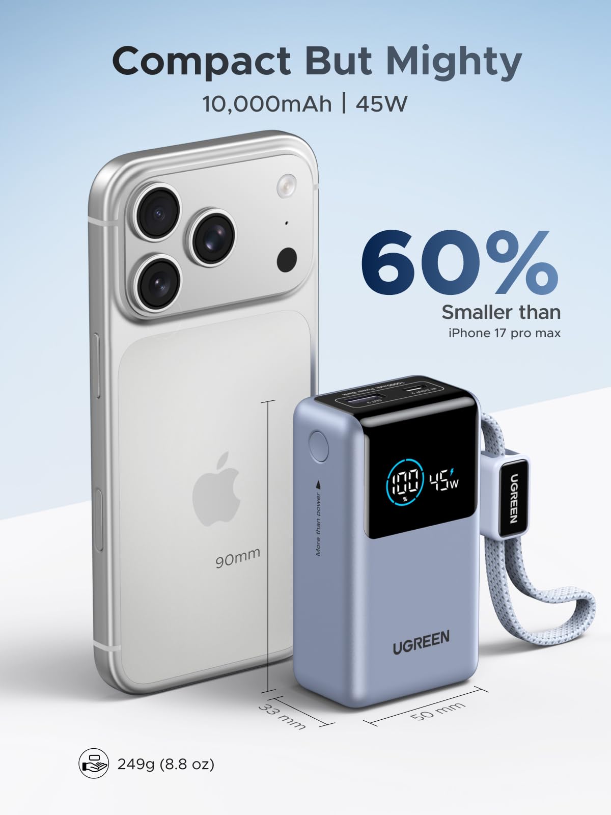 mousebows Nexode Pro Power Bank 10000mAh 45W with Built-in Cable