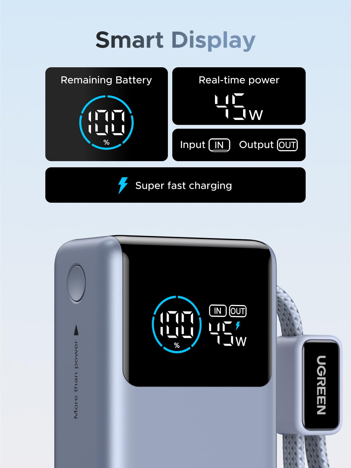 mousebows Nexode Pro Power Bank 10000mAh 45W with Built-in Cable
