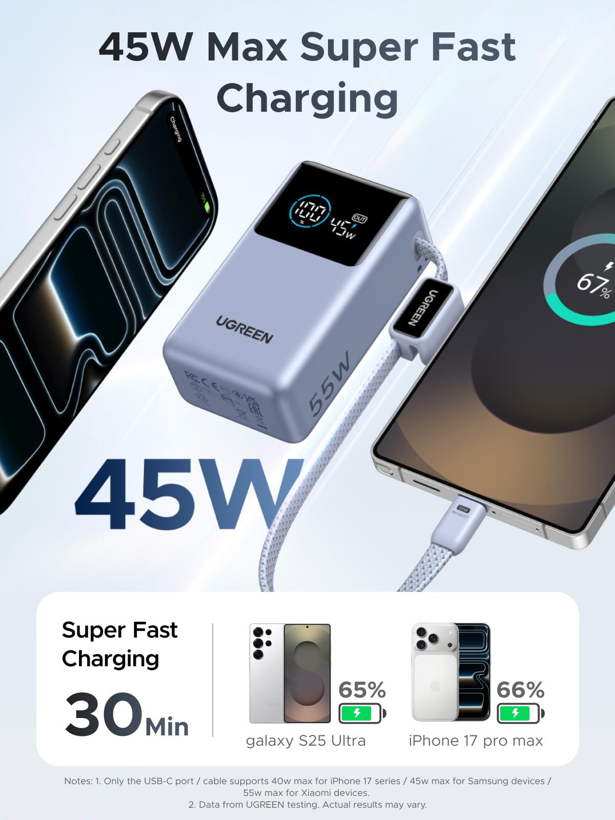 mousebows Nexode Pro Power Bank 10000mAh 45W with Built-in Cable
