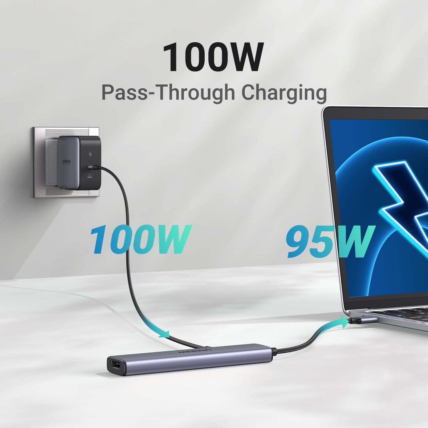 mousebows 5-in-1 USB-C Hub