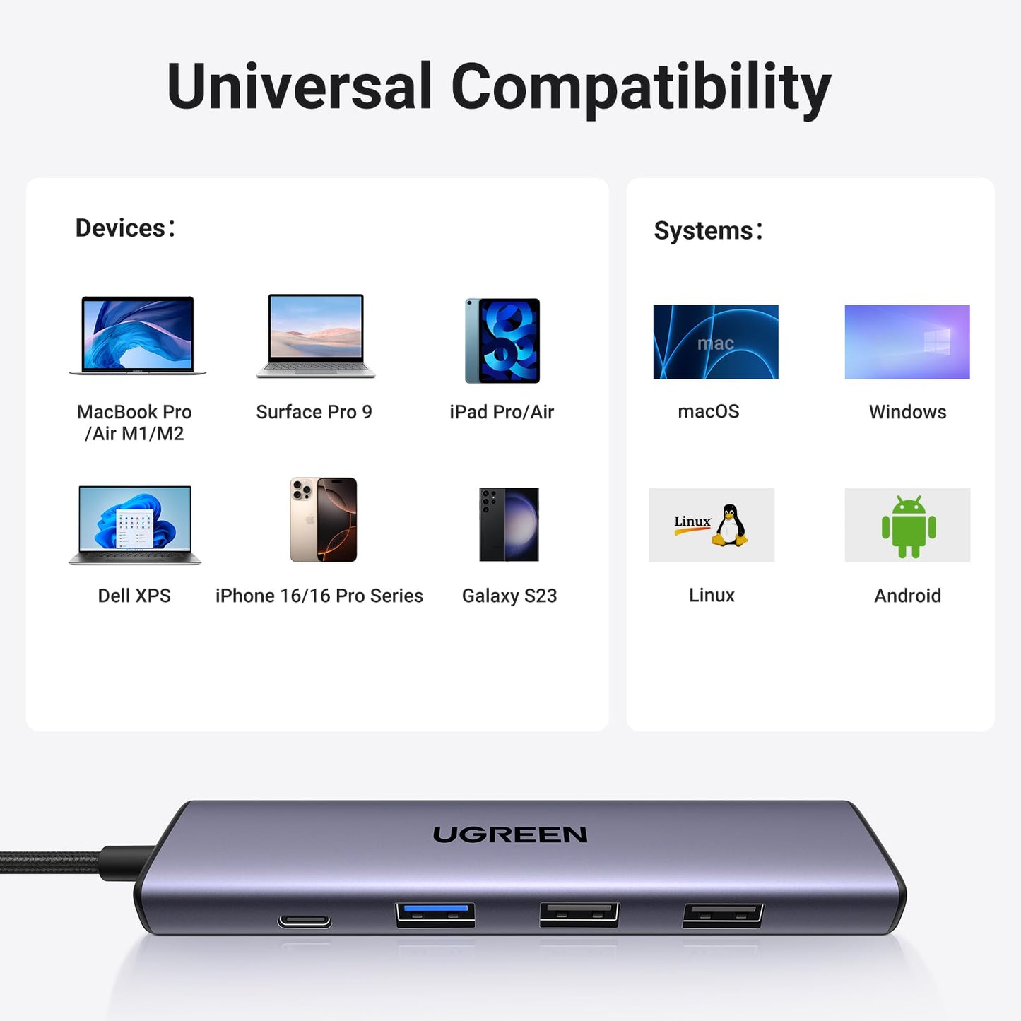 mousebows 5-in-1 USB-C Hub
