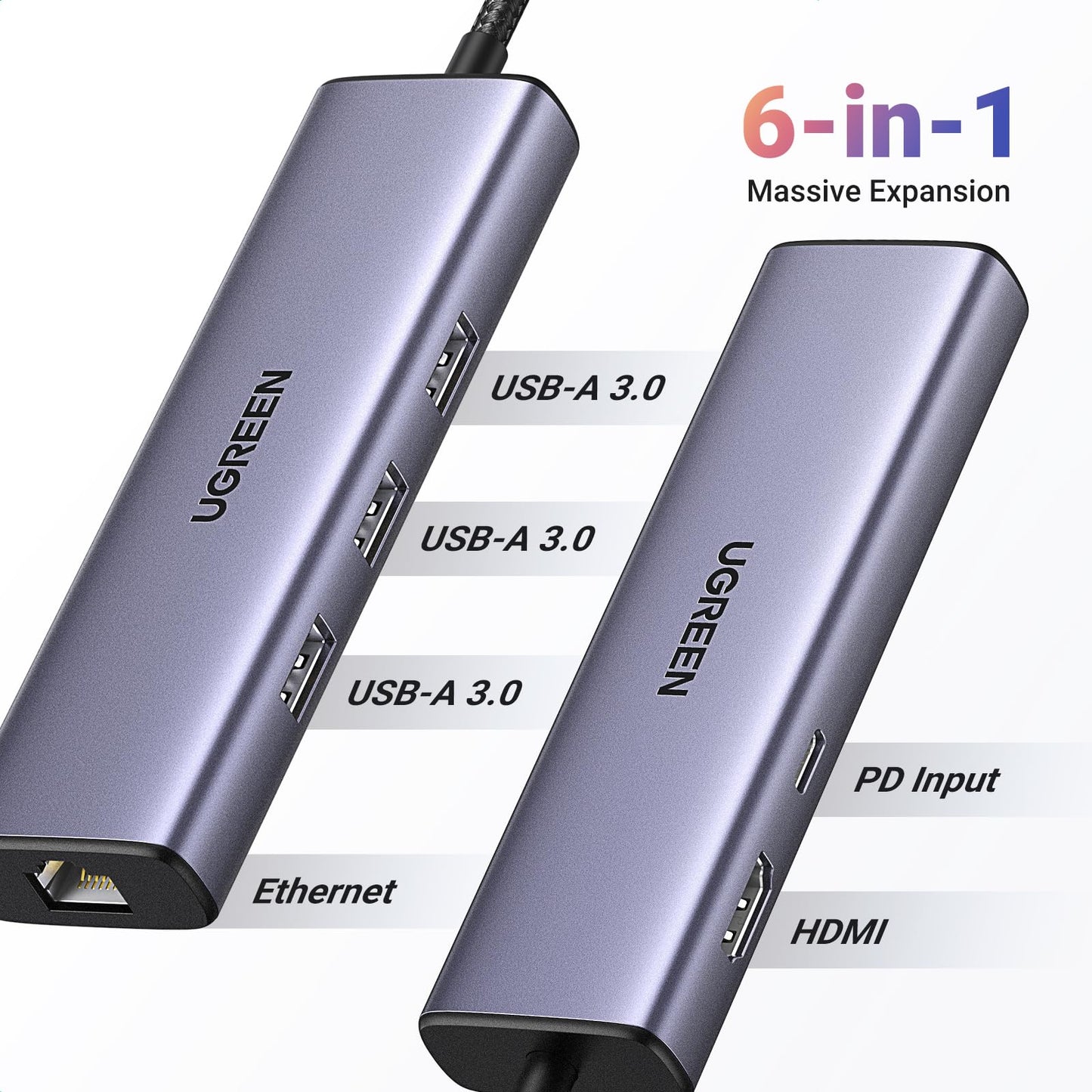mousebows Revodok 6 in 1 USB C Hub Gigabit Ethernet Adapter with 4K HDMI