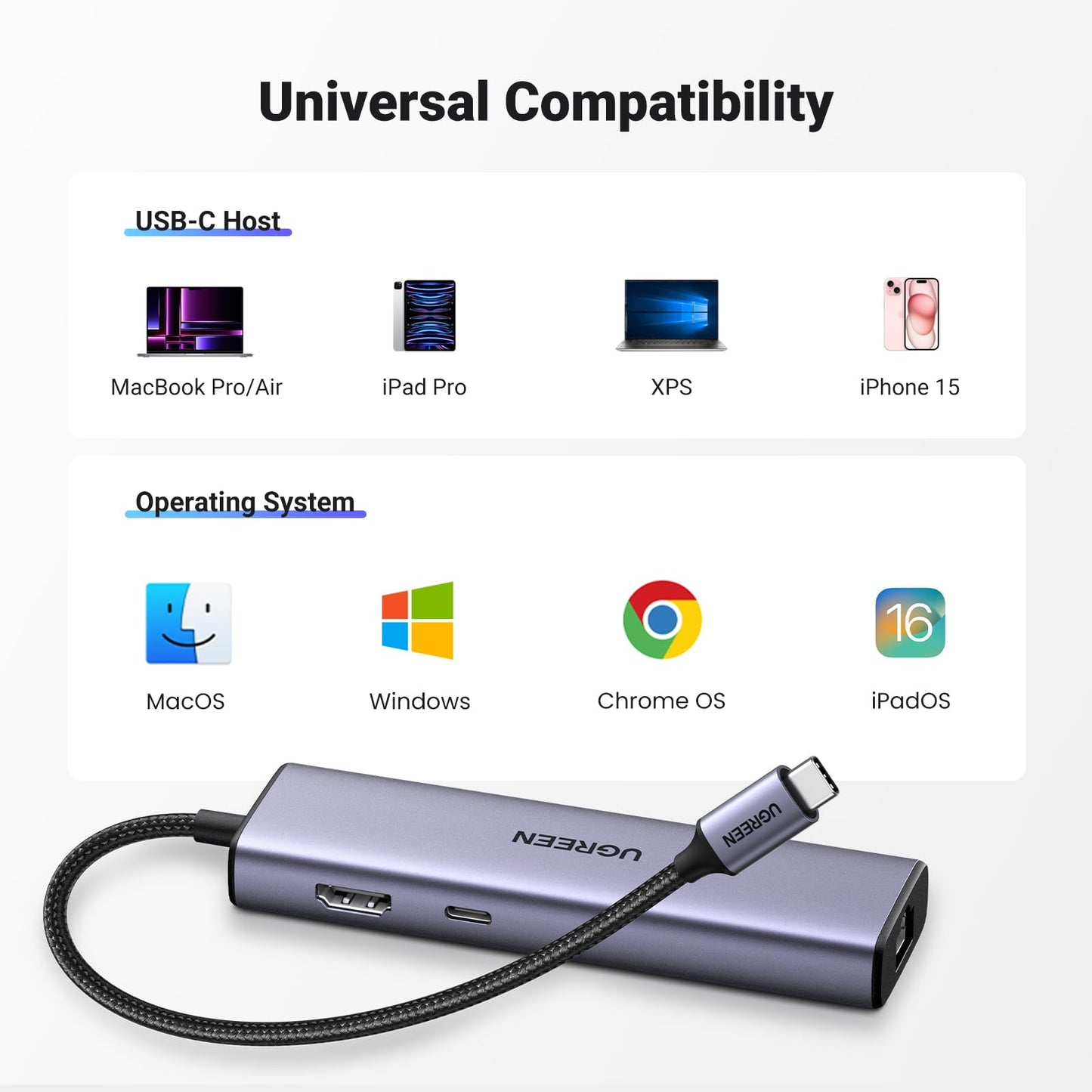 mousebows Revodok 6 in 1 USB C Hub Gigabit Ethernet Adapter with 4K HDMI