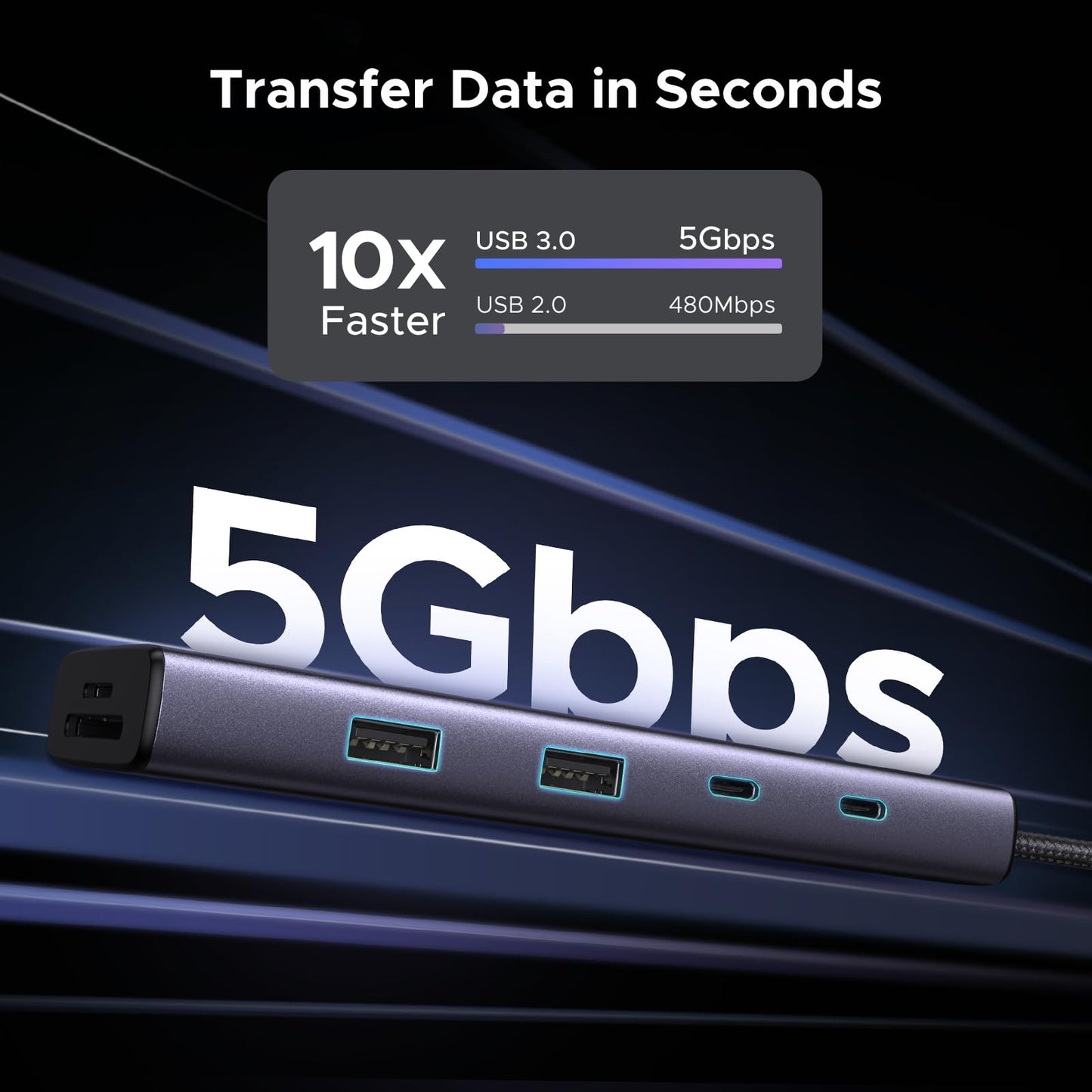 mousebows Revodok 9 in 1 USB C Hub Gigabit Ethernet Adapter