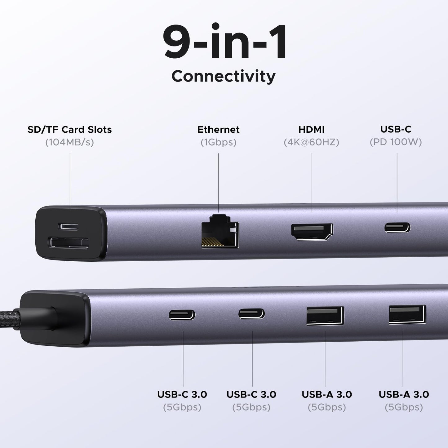 mousebows Revodok 9 in 1 USB C Hub Gigabit Ethernet Adapter