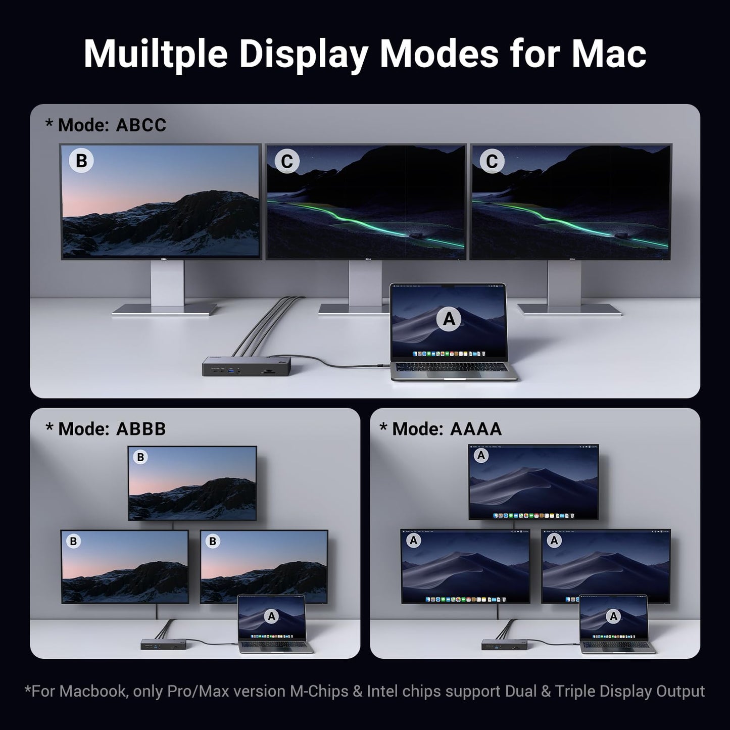 mousebows Revodok Max 13-in-1 Thunderbolt 4 Docking Station