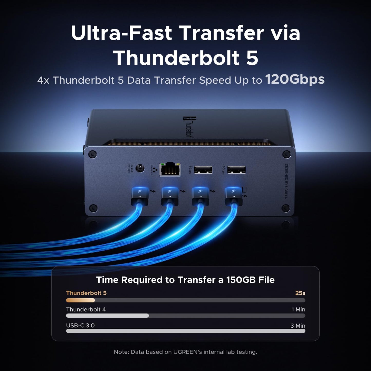 mousebows Revodok Max Thunderbolt 5 Docking Station