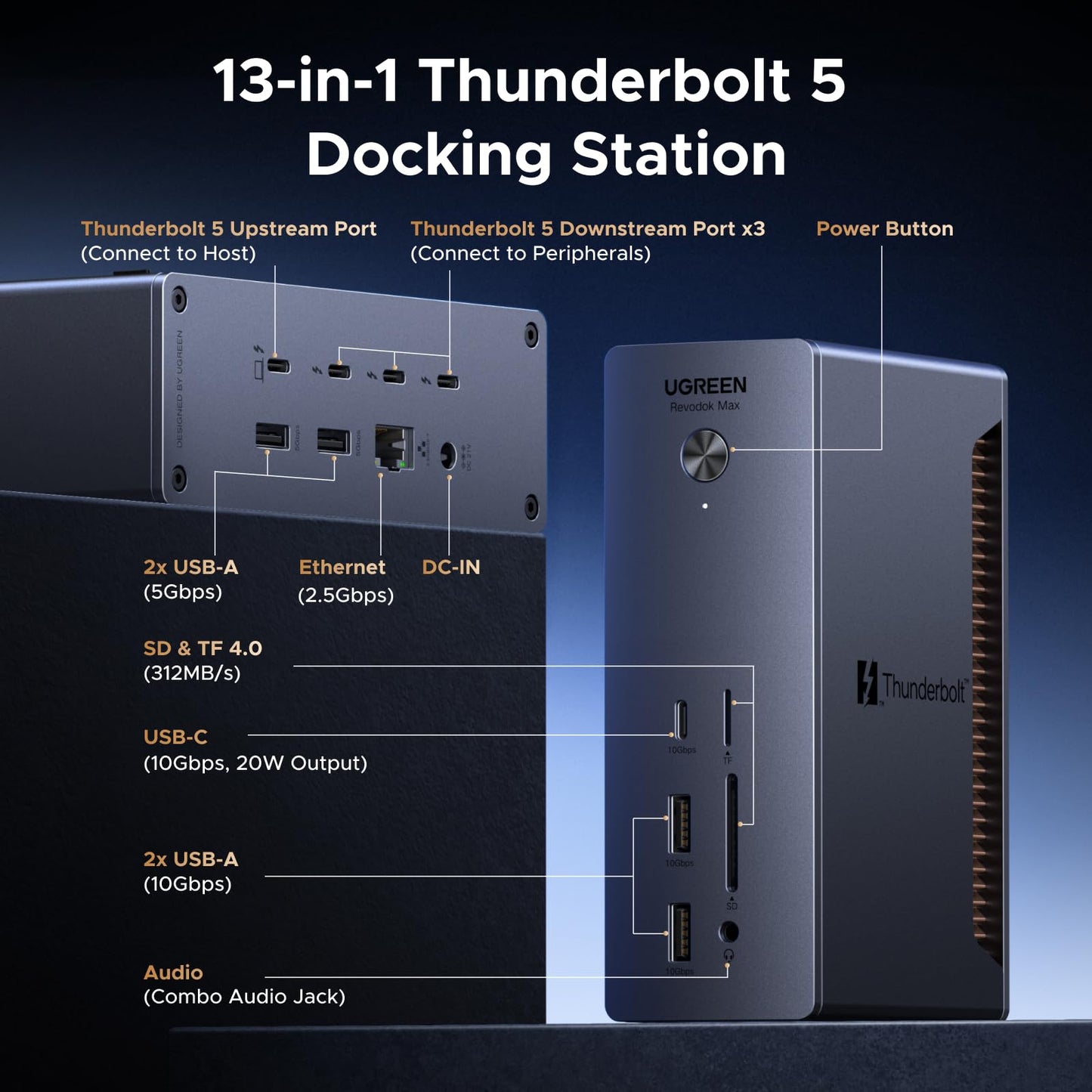 mousebows Revodok Max Thunderbolt 5 Docking Station