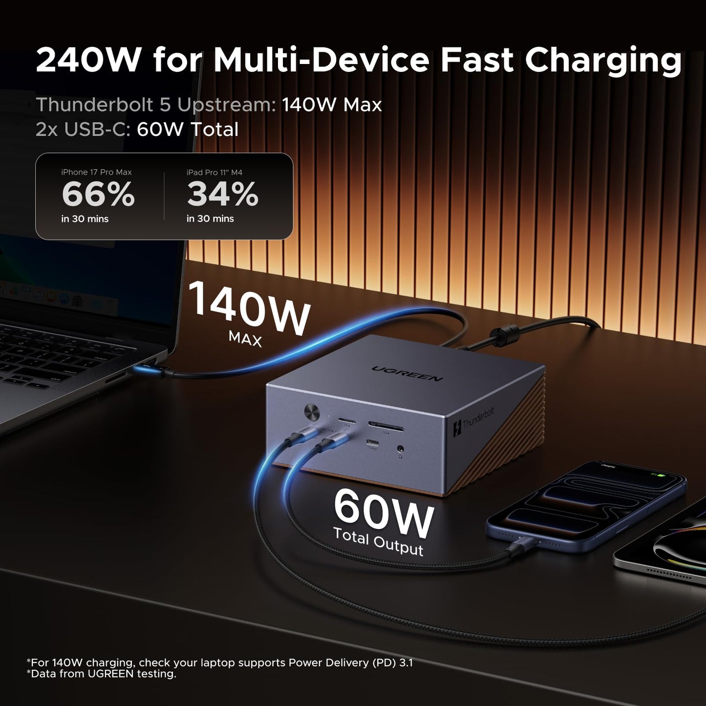 mousebows Revodok Maxidok 17-in-1 Thunderbolt™ 5 Docking Station