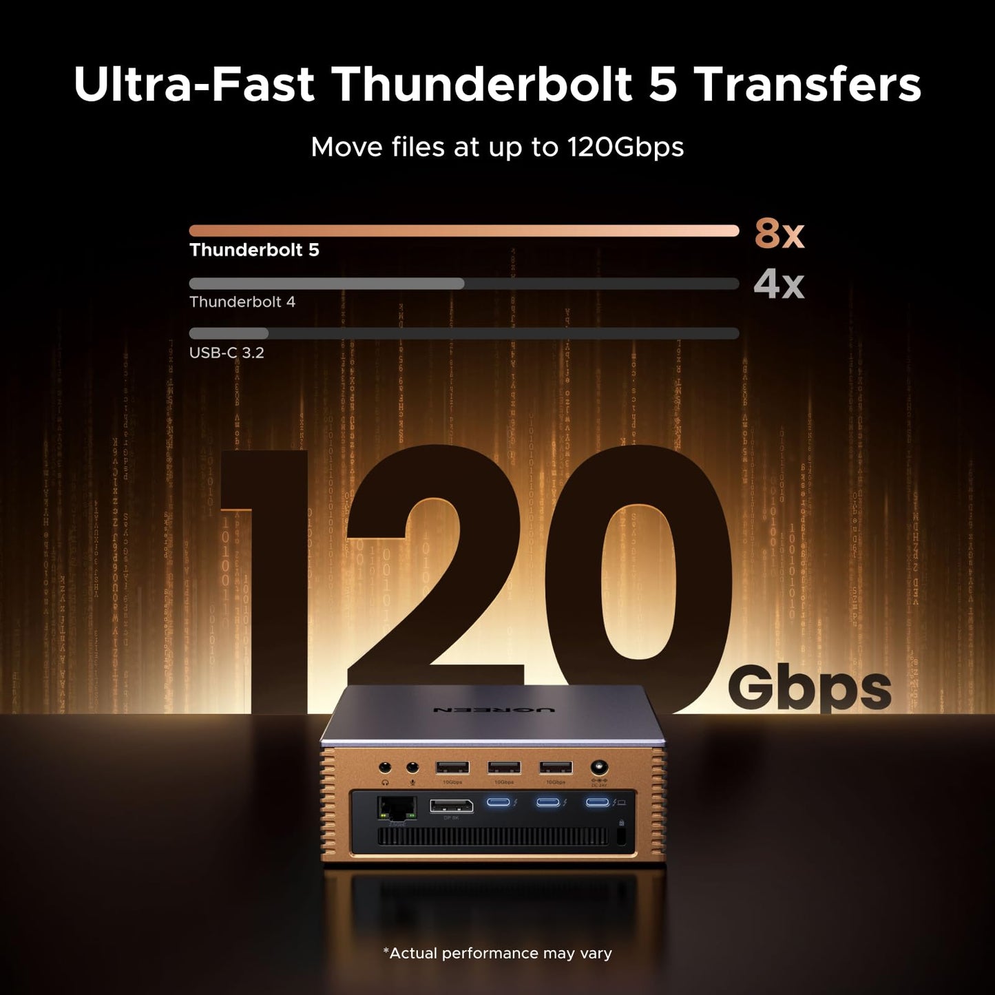 mousebows Revodok Maxidok 17-in-1 Thunderbolt™ 5 Docking Station