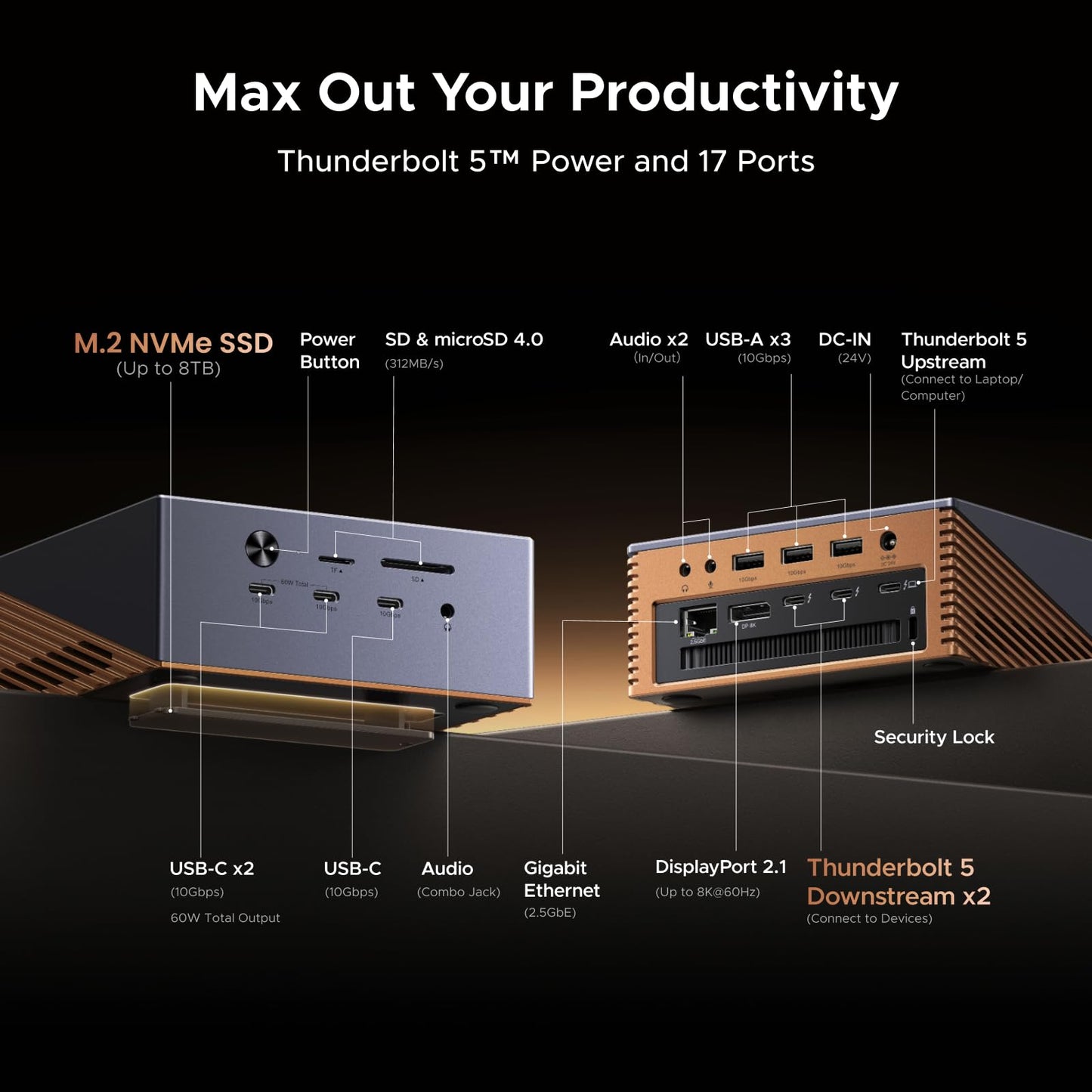 mousebows Revodok Maxidok 17-in-1 Thunderbolt™ 5 Docking Station