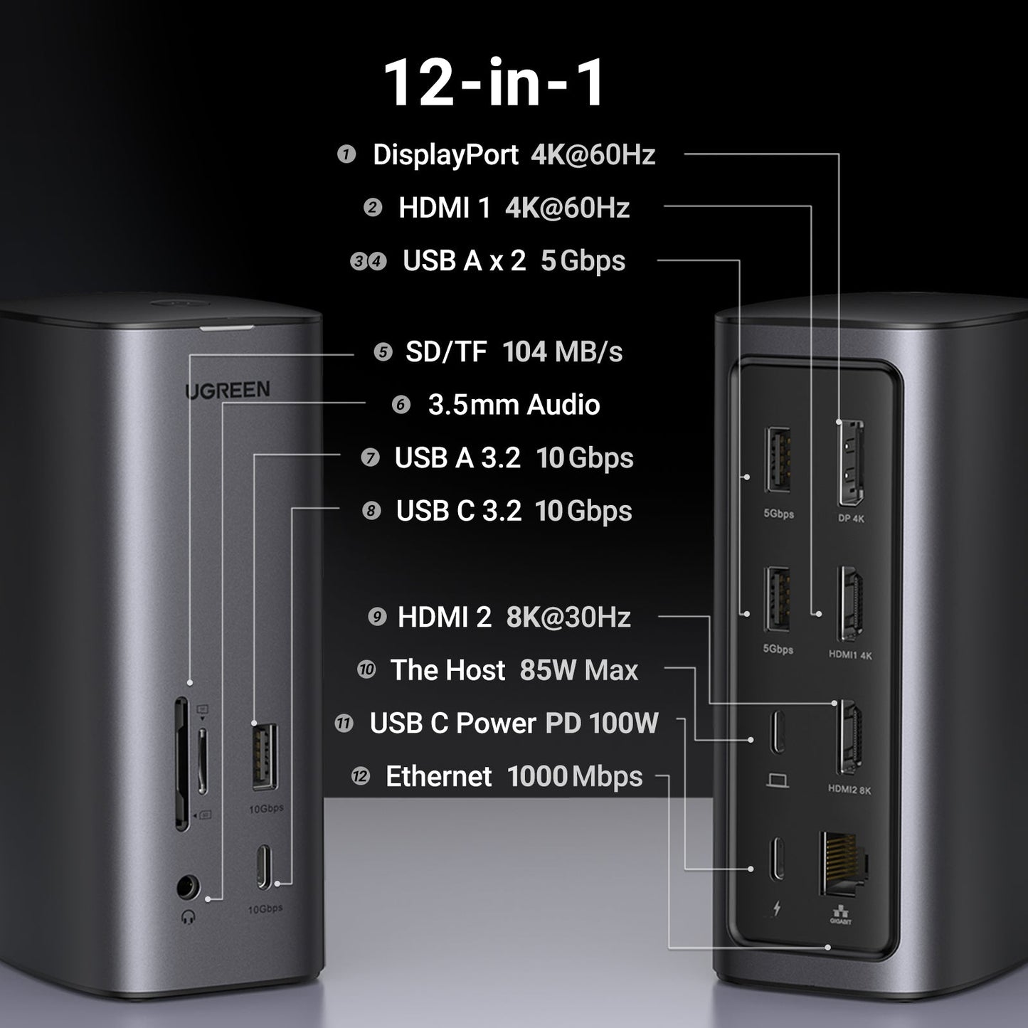 mousebows Revodok Pro 12-in-1 Docking Station with 8K HDMI