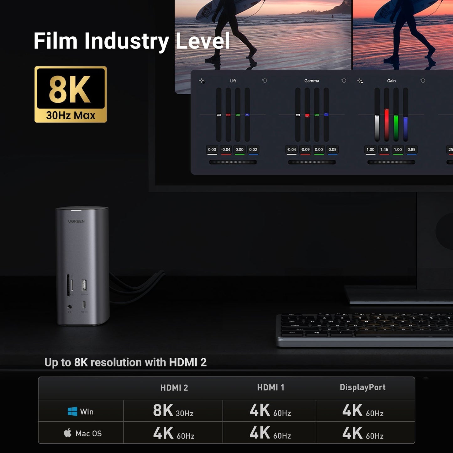mousebows Revodok Pro 12-in-1 Docking Station with 8K HDMI