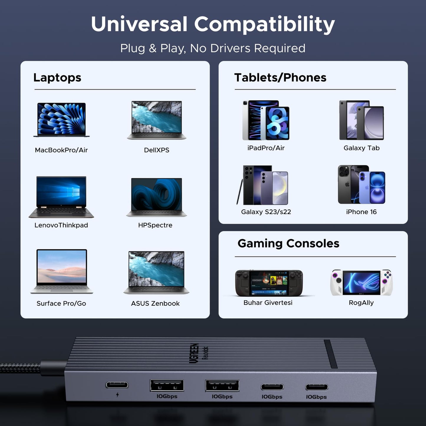 mousebows Revodok 6-in-1 USB-C Hub with 4K DisplayPort