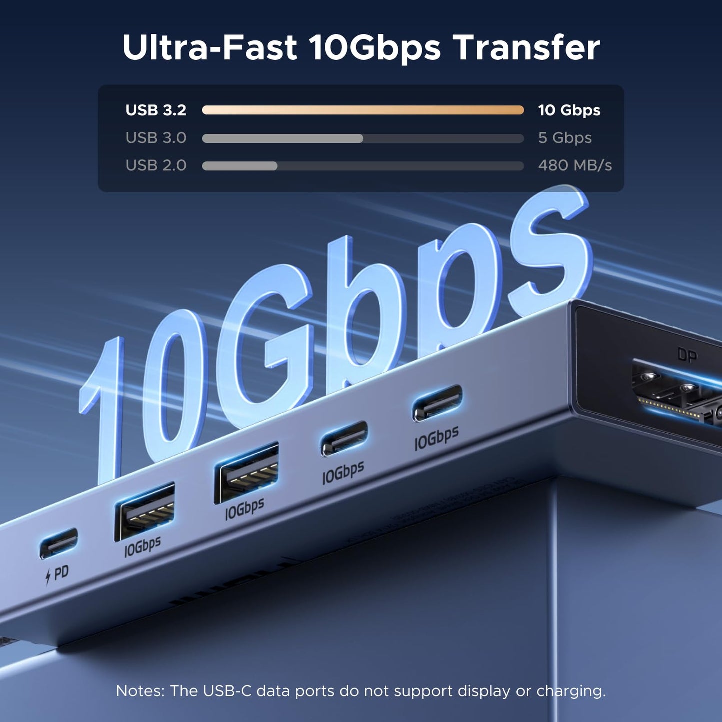 mousebows Revodok 6-in-1 USB-C Hub with 4K DisplayPort
