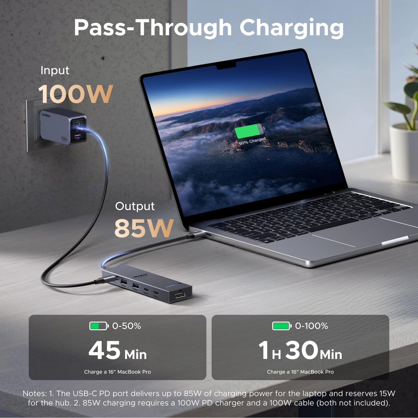 mousebows Revodok 6-in-1 USB-C Hub with 4K DisplayPort