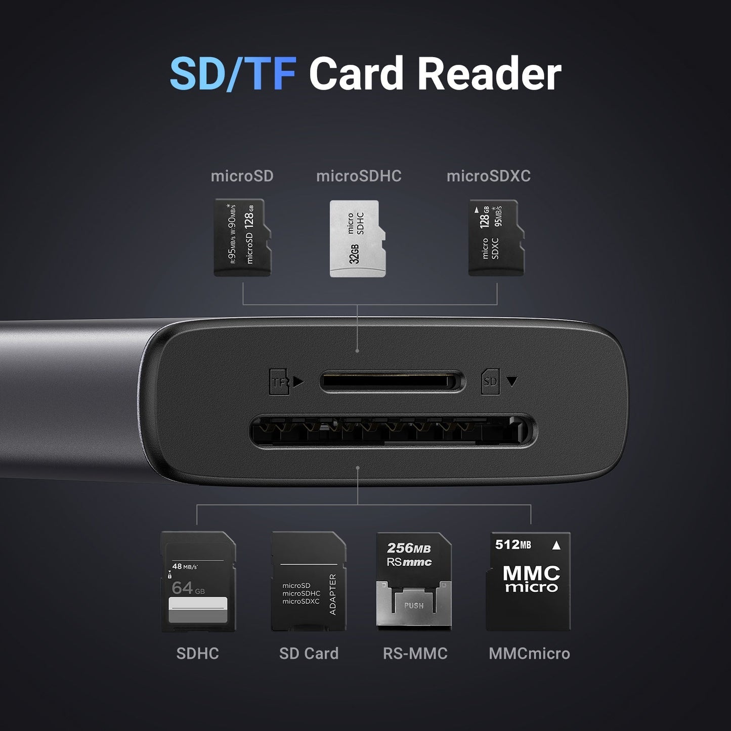 mousebows Revodok Pro 107 7 in 1 USB-C Hub