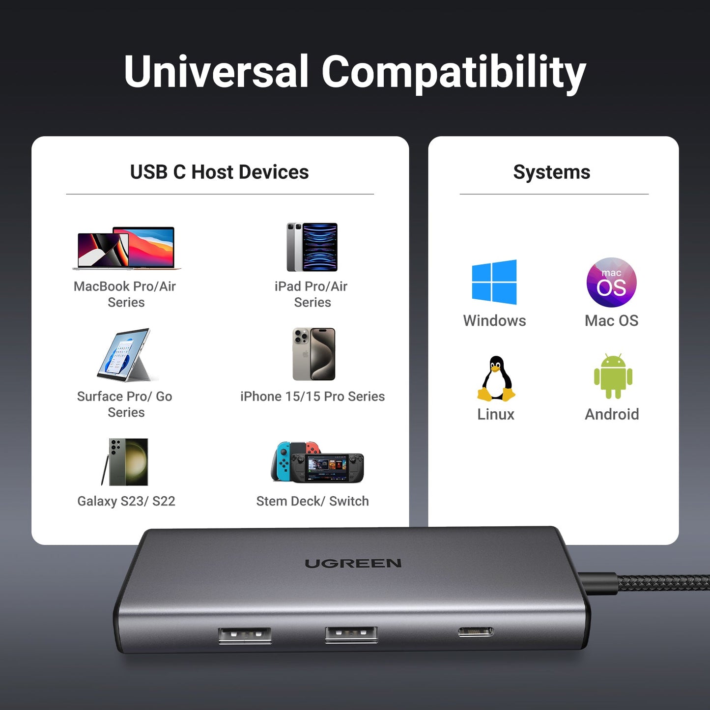 mousebows Revodok Pro 107 7 in 1 USB-C Hub