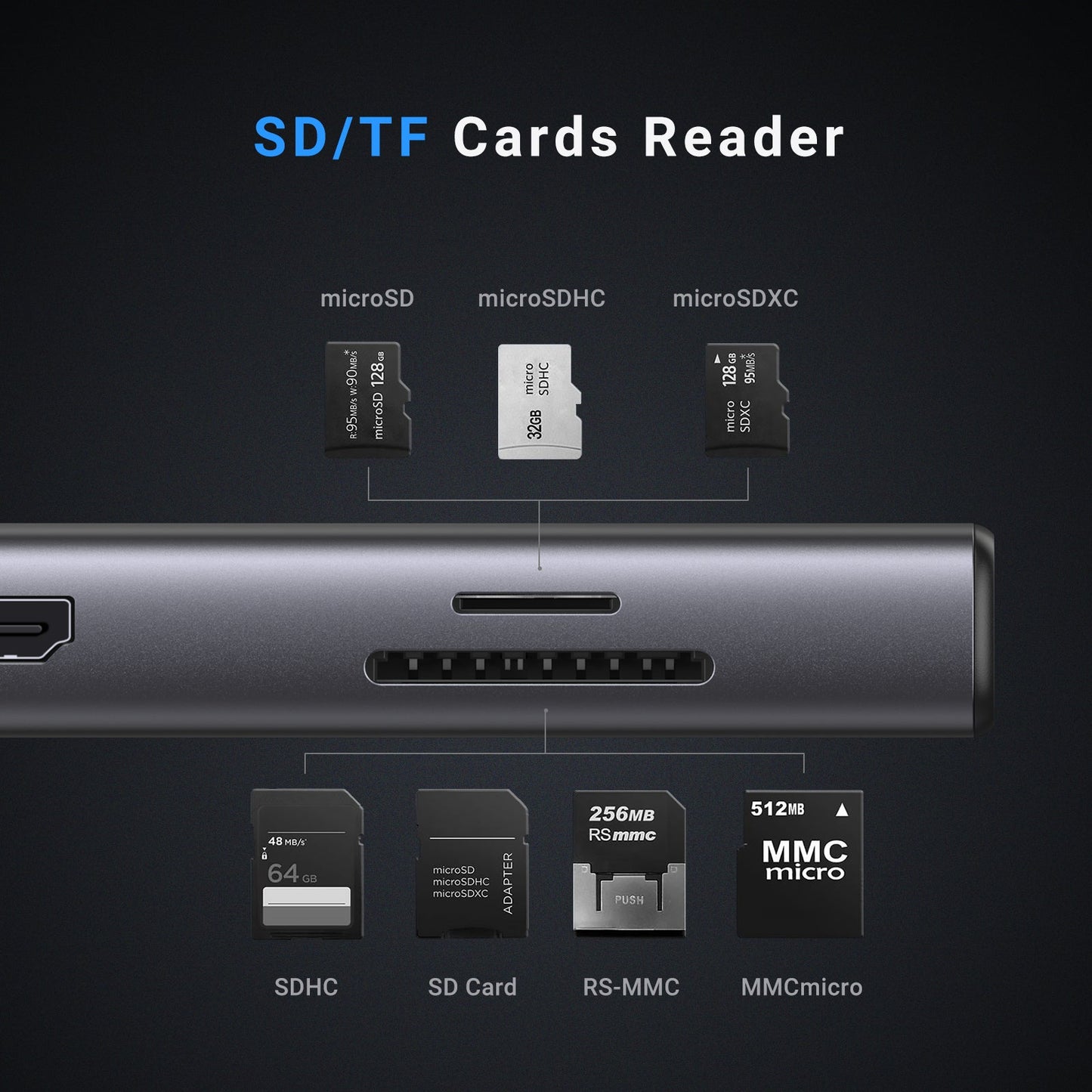 mousebows Revodok Pro 9-in-1 USB-C Hub