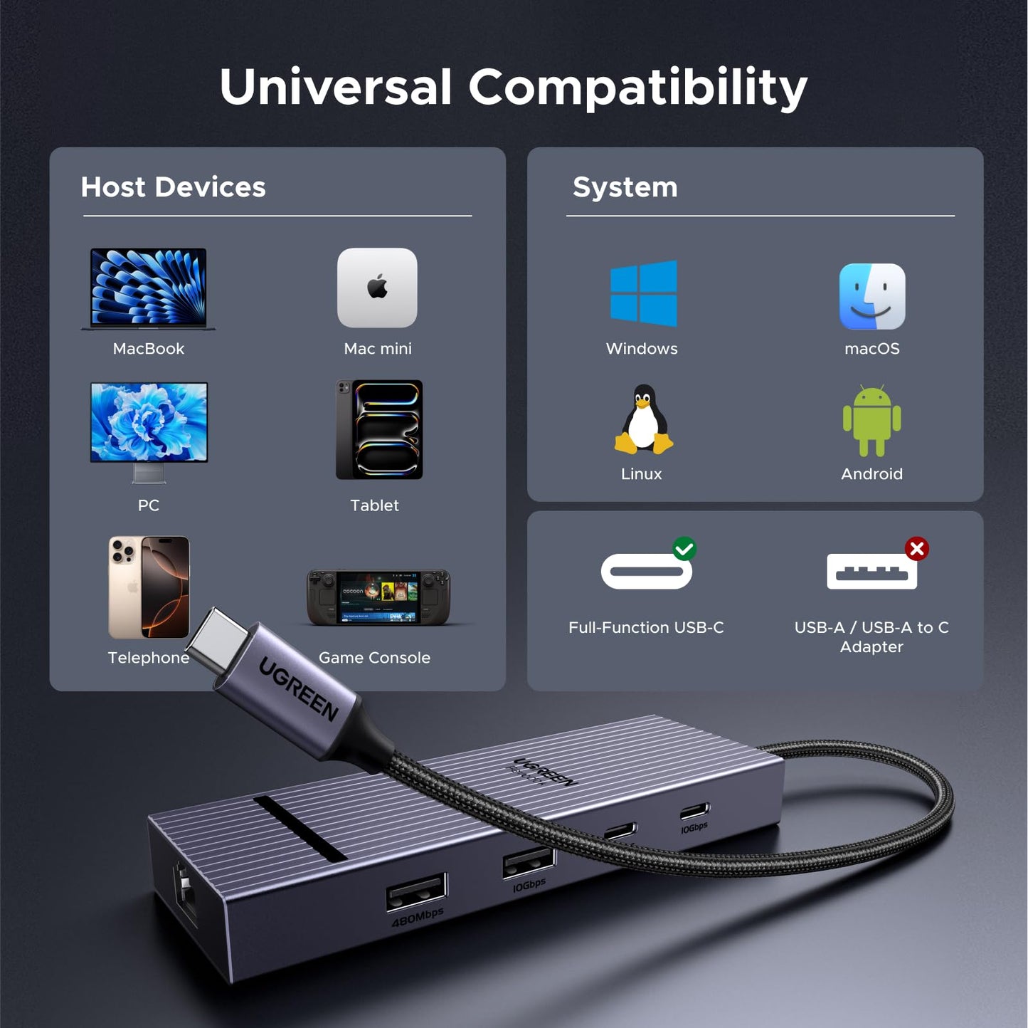 mousebows Revodok Pro 7-in-1 USB-C Hub with 4K DisplayPort