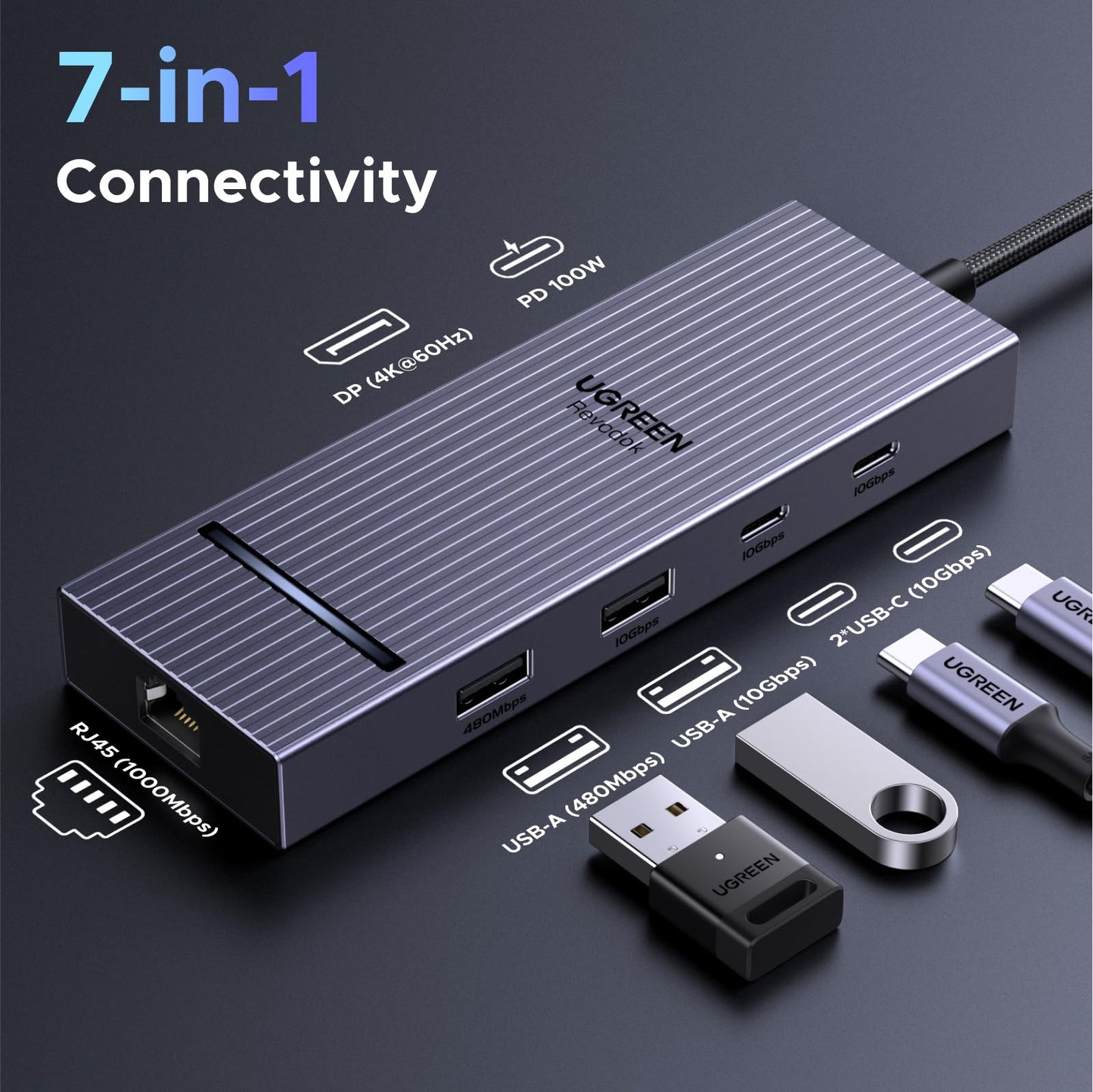 mousebows Revodok Pro 7-in-1 USB-C Hub with 4K DisplayPort
