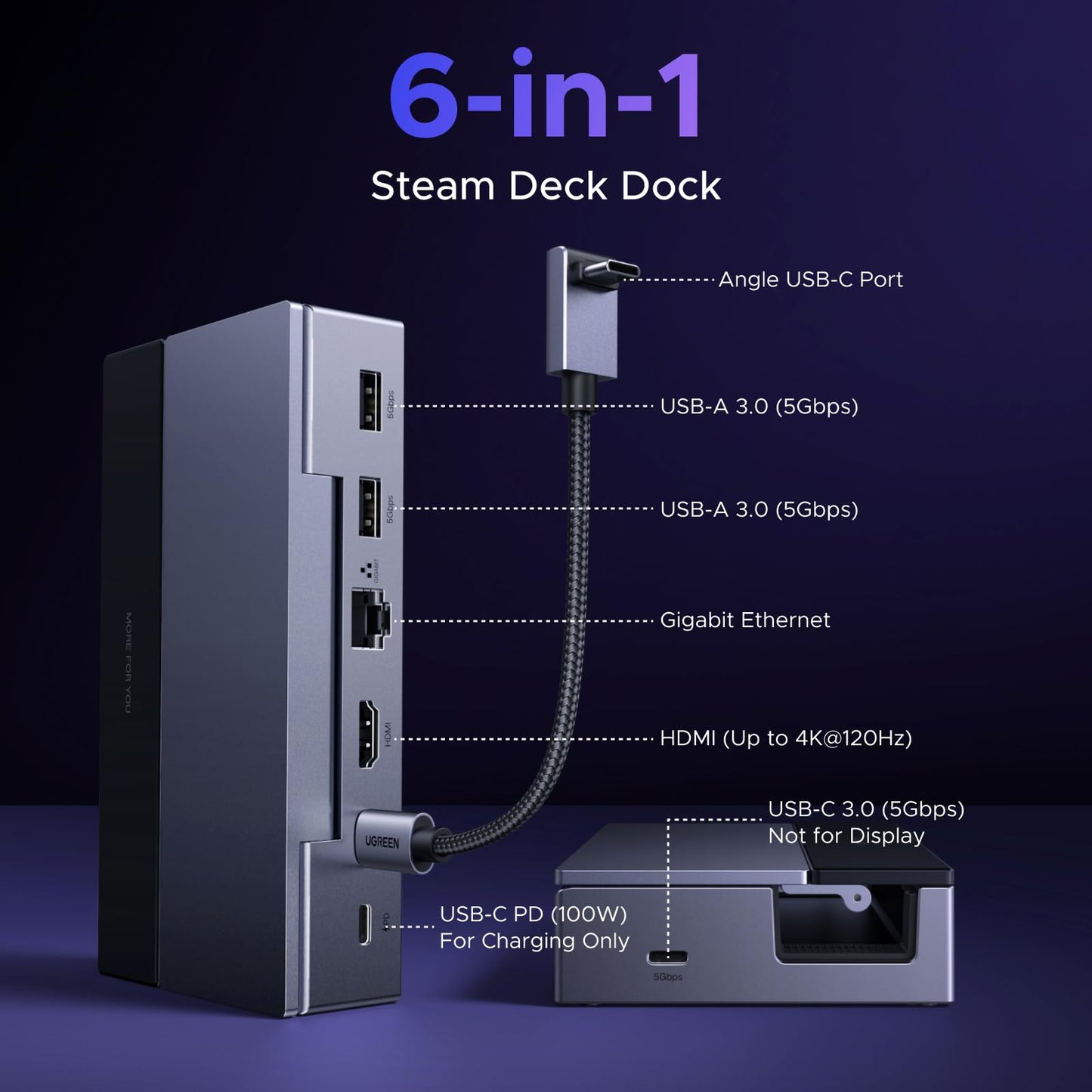 mousebows Steam Deck Docking Station (6-in-1, 4K@120Hz, 100W PD)