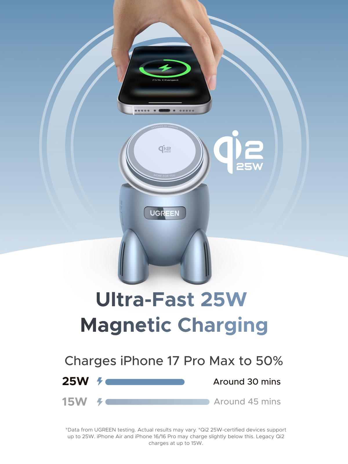 mousebows Uno 2-in-1 Magnetic Power Bank (30W, MagSafe-compatible)