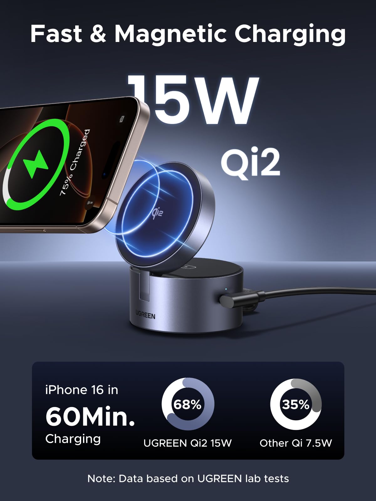 mousebows UNO 3-in-1 Magnetic Wireless Charger 25W (MagSafe compatible)