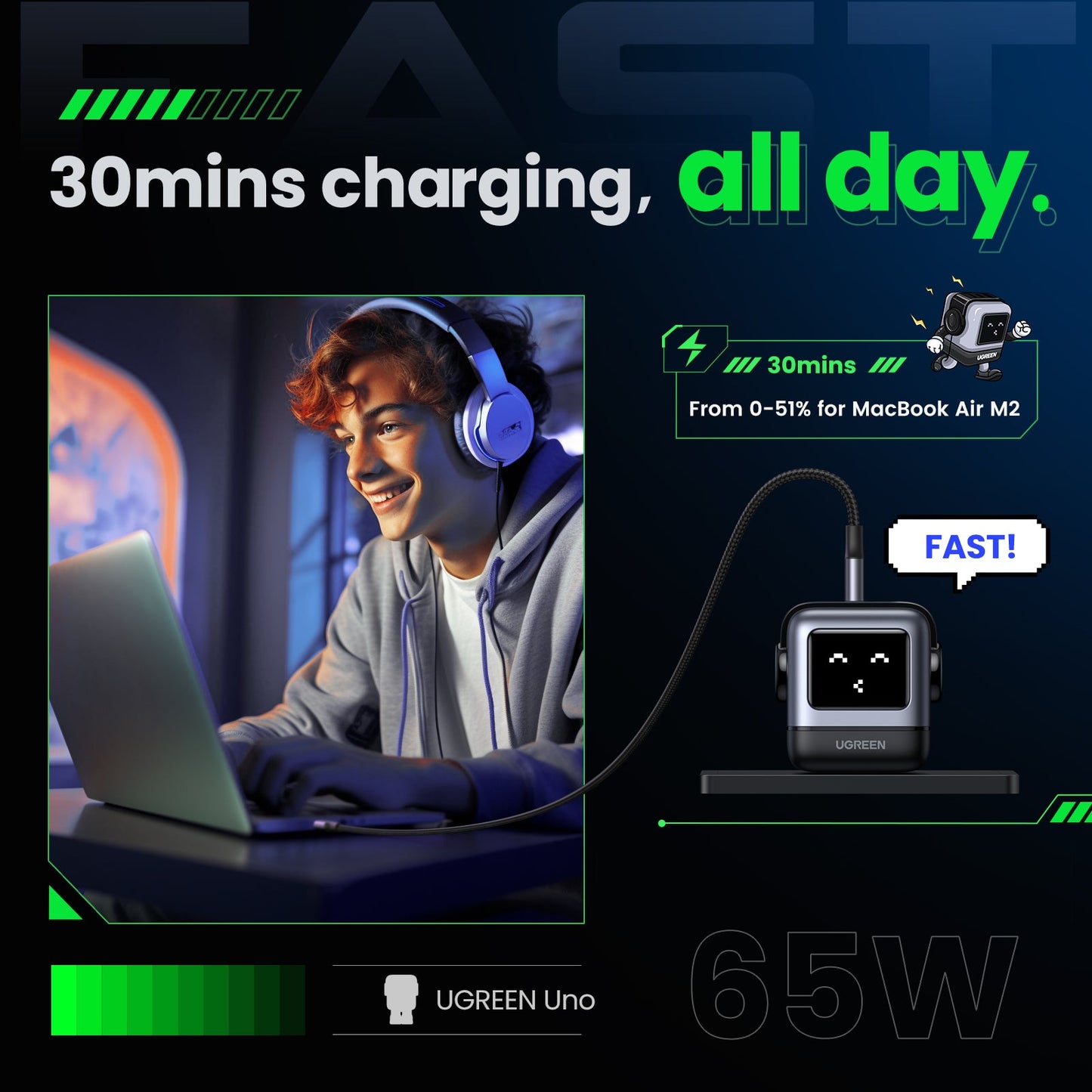mousebows Uno 65W 3-Port Charger