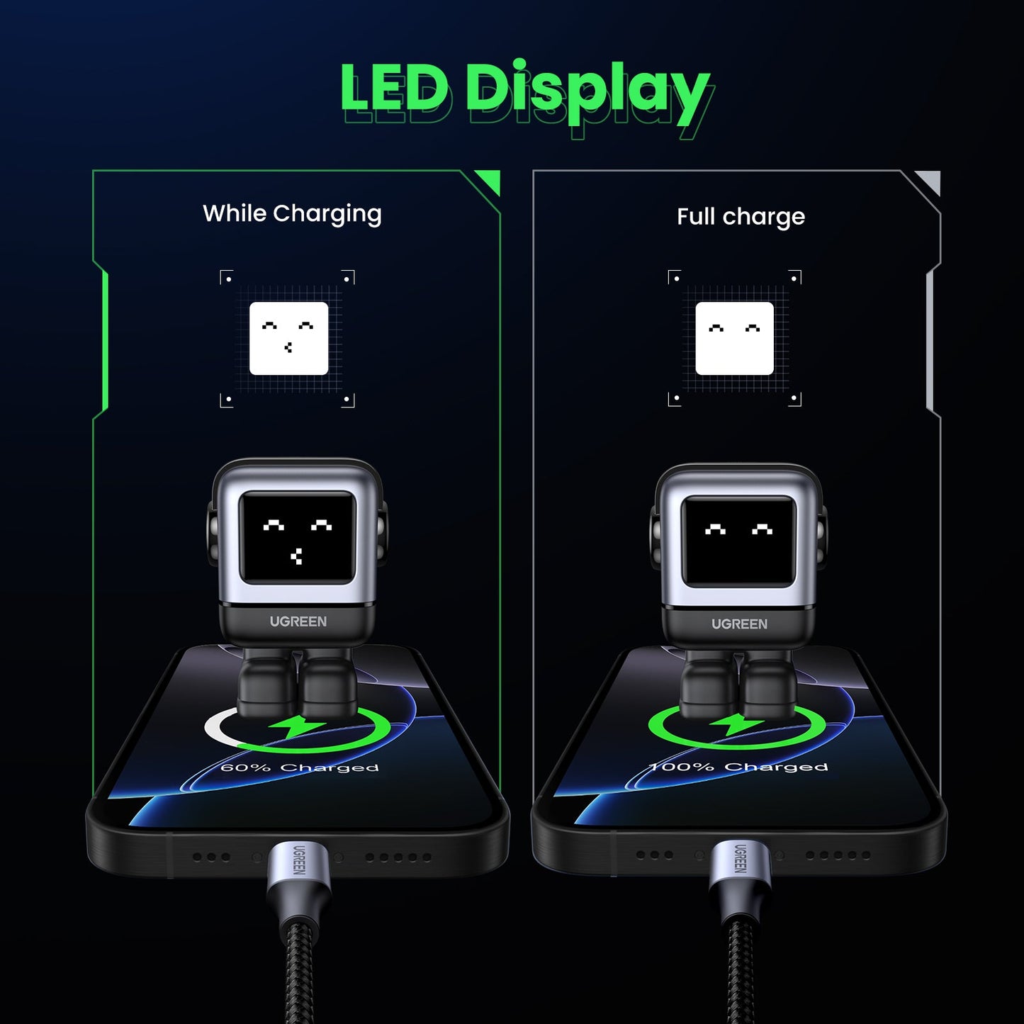 mousebows Uno 65W 3-Port Charger