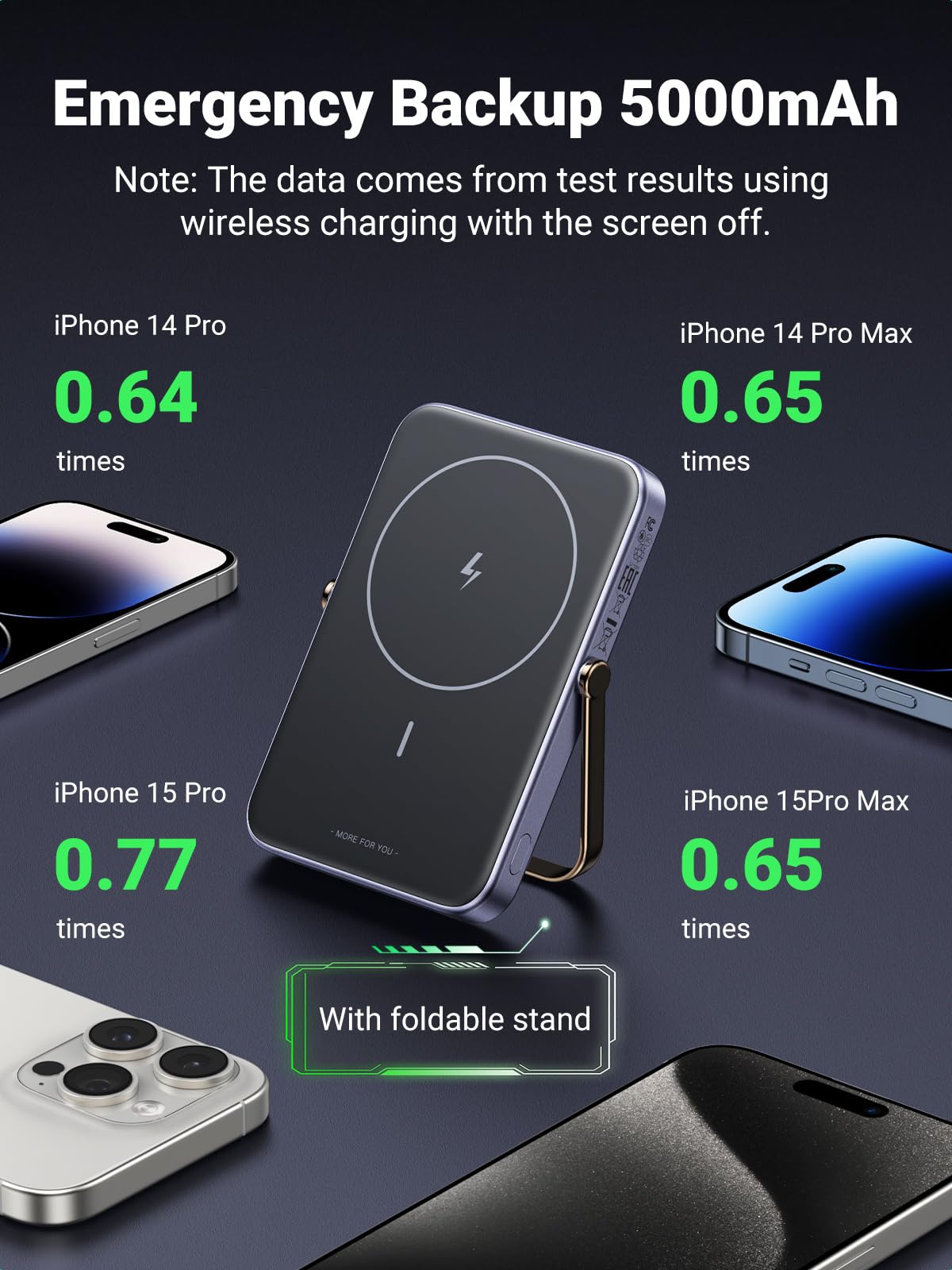mousebows Uno Magnetic Wireless Power Bank 5000mAh Qi 7.5W
