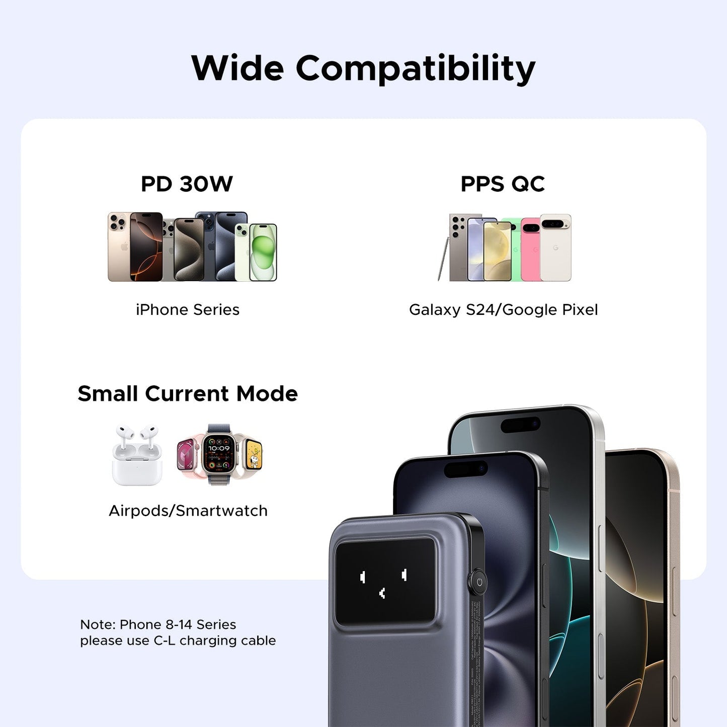 mousebows Uno Power Bank 10000mAh 30W