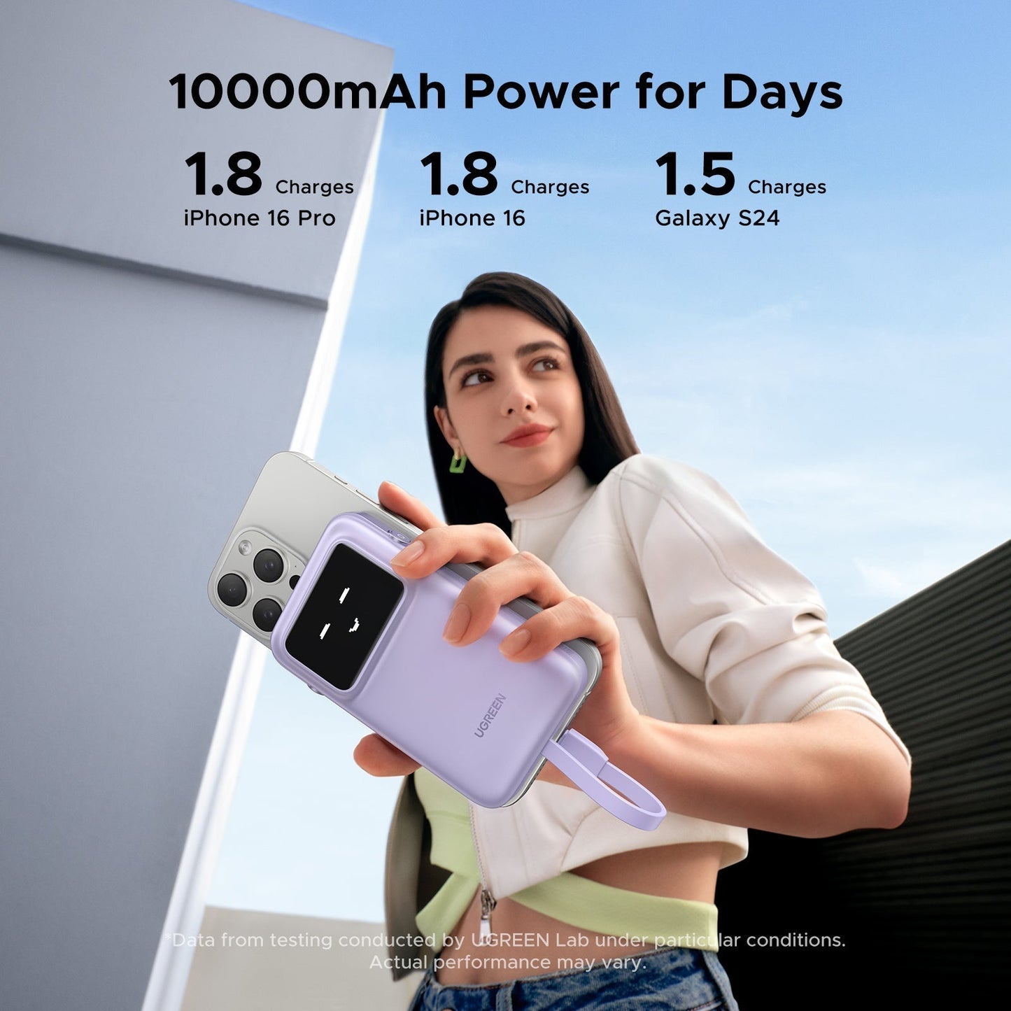 mousebows Uno Power Bank 10000mAh 30W with Built-in Cable