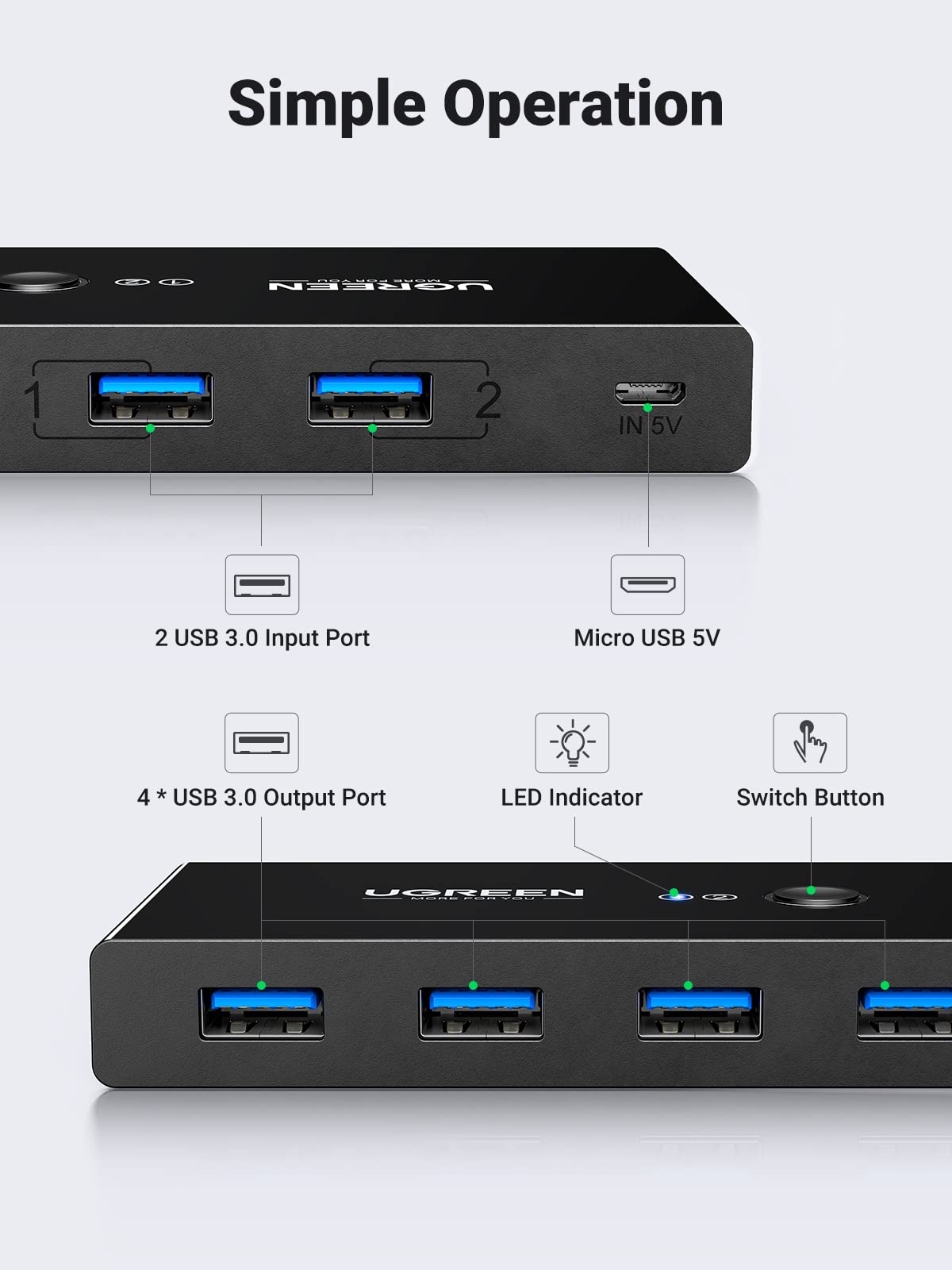 mousebows USB 3.0 4-Port Switch With 2 Pack USB Male Cable