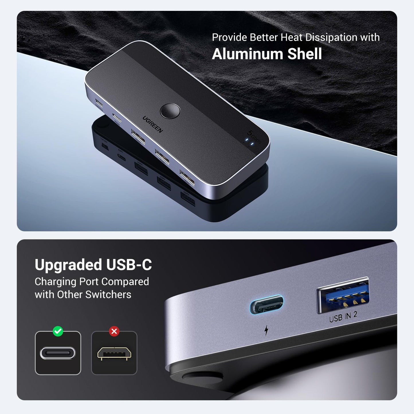 mousebows USB 3.0 Switch 2 Computers Sharing USB C & A Devices